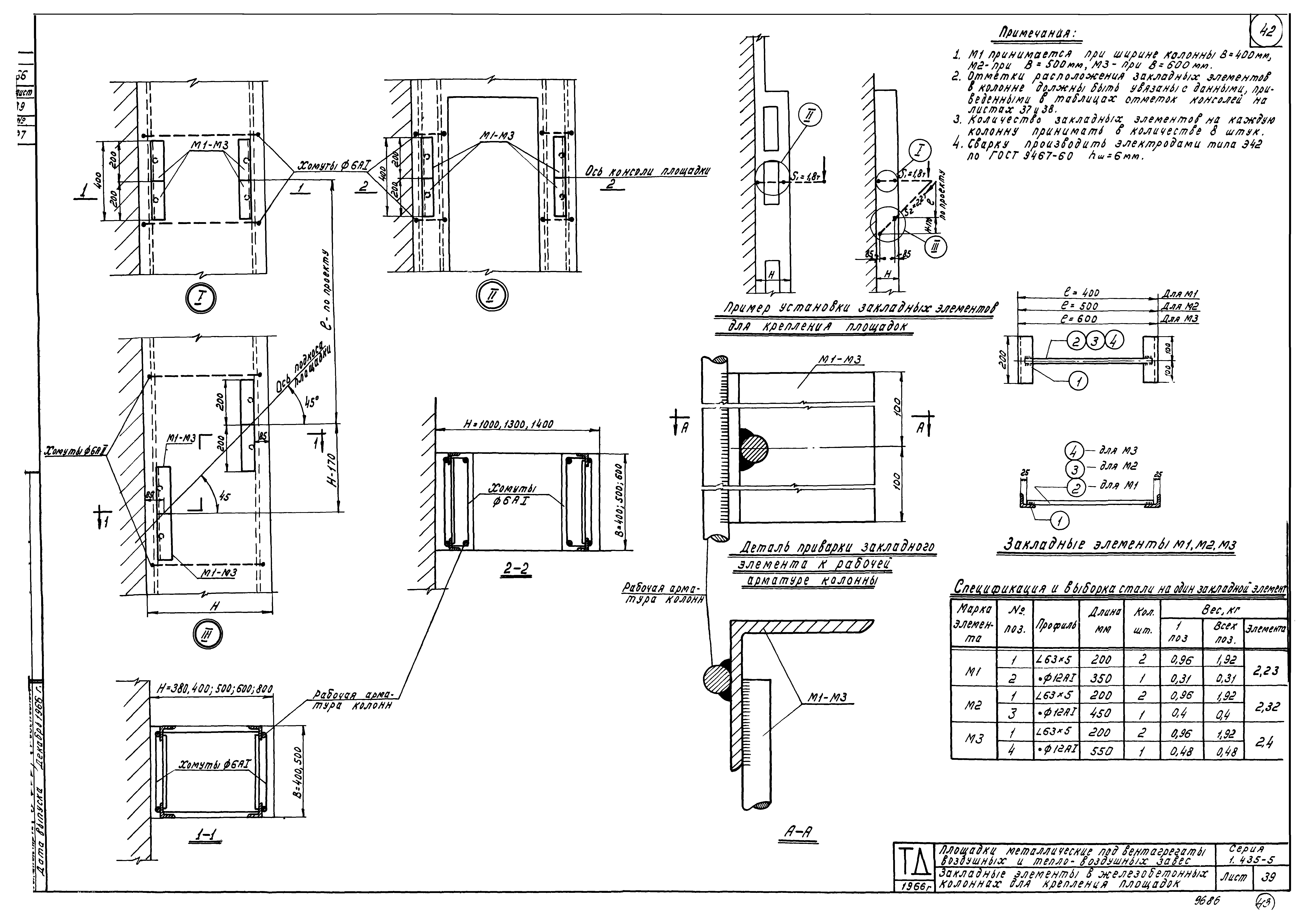 Серия 1.435-5