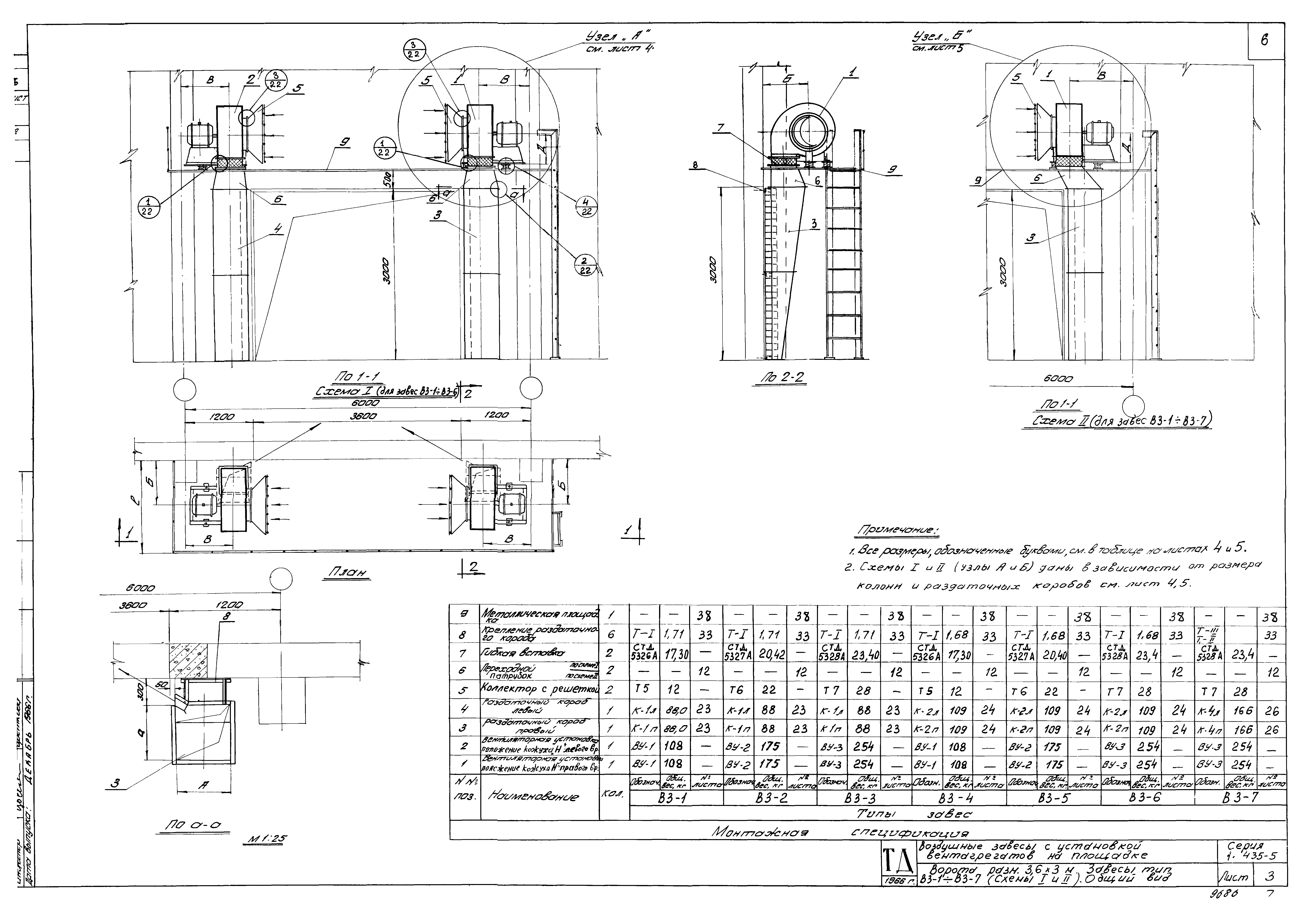 Серия 1.435-5