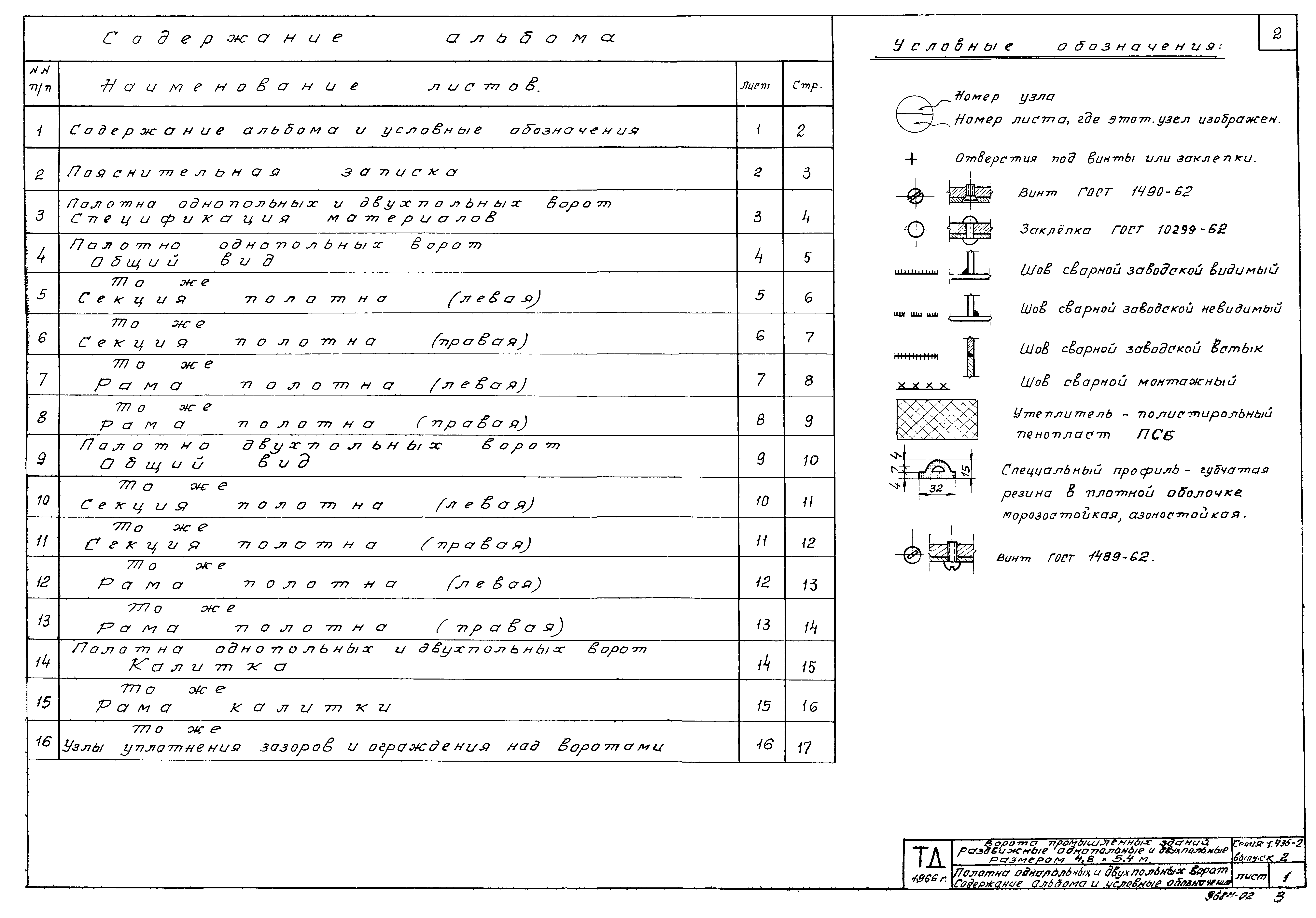 Серия 1.435-2