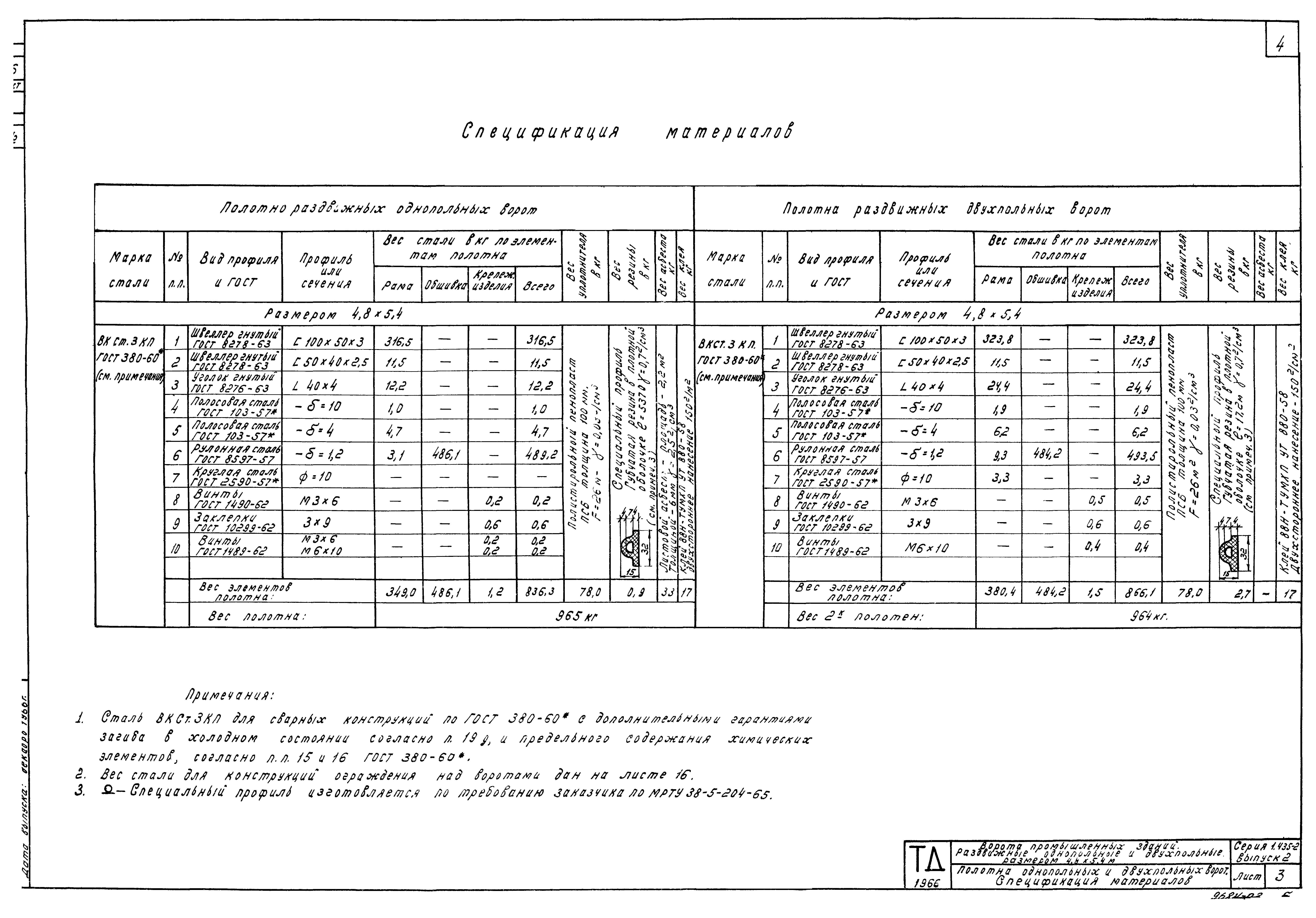 Серия 1.435-2