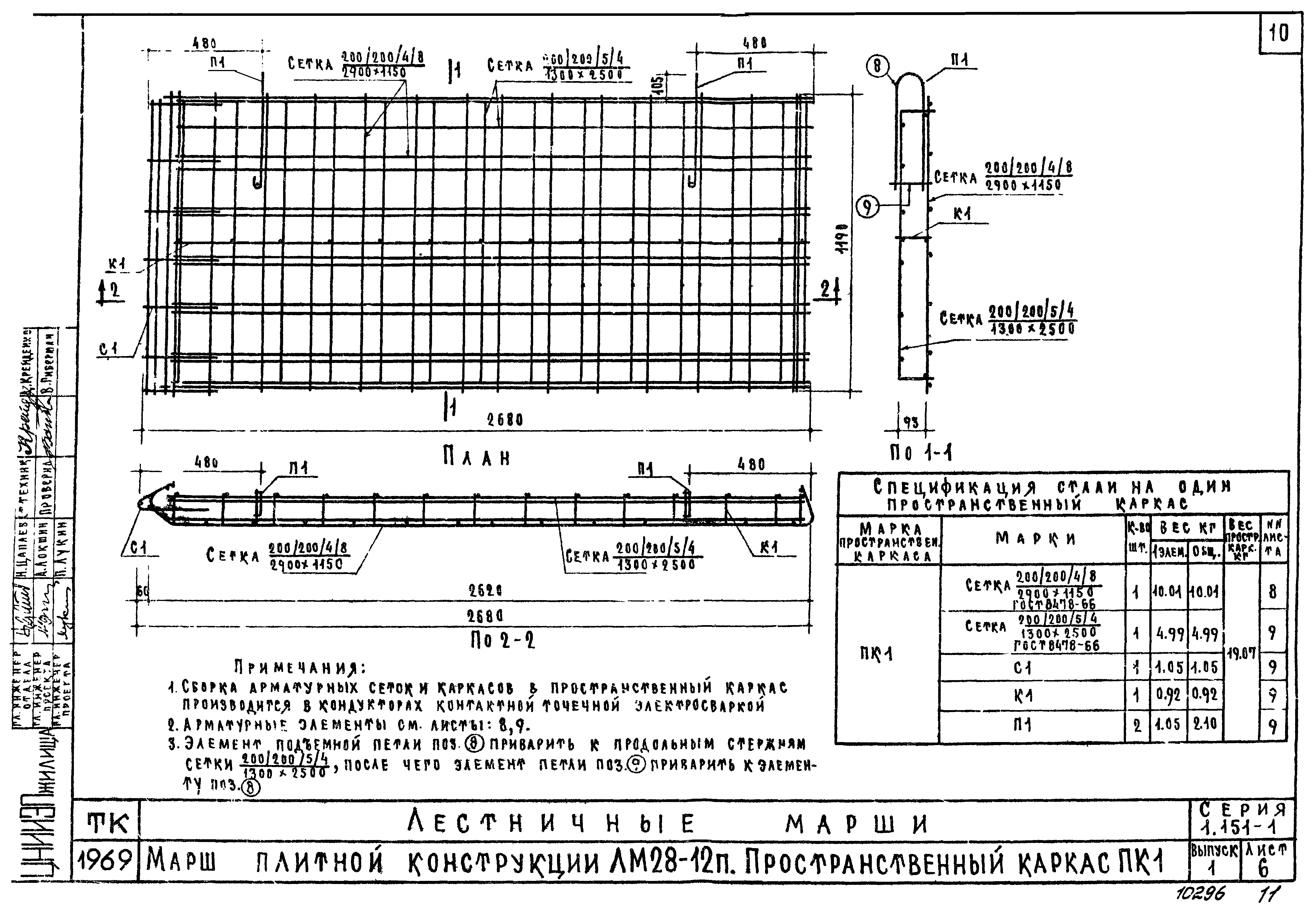 Серия 1.151-1