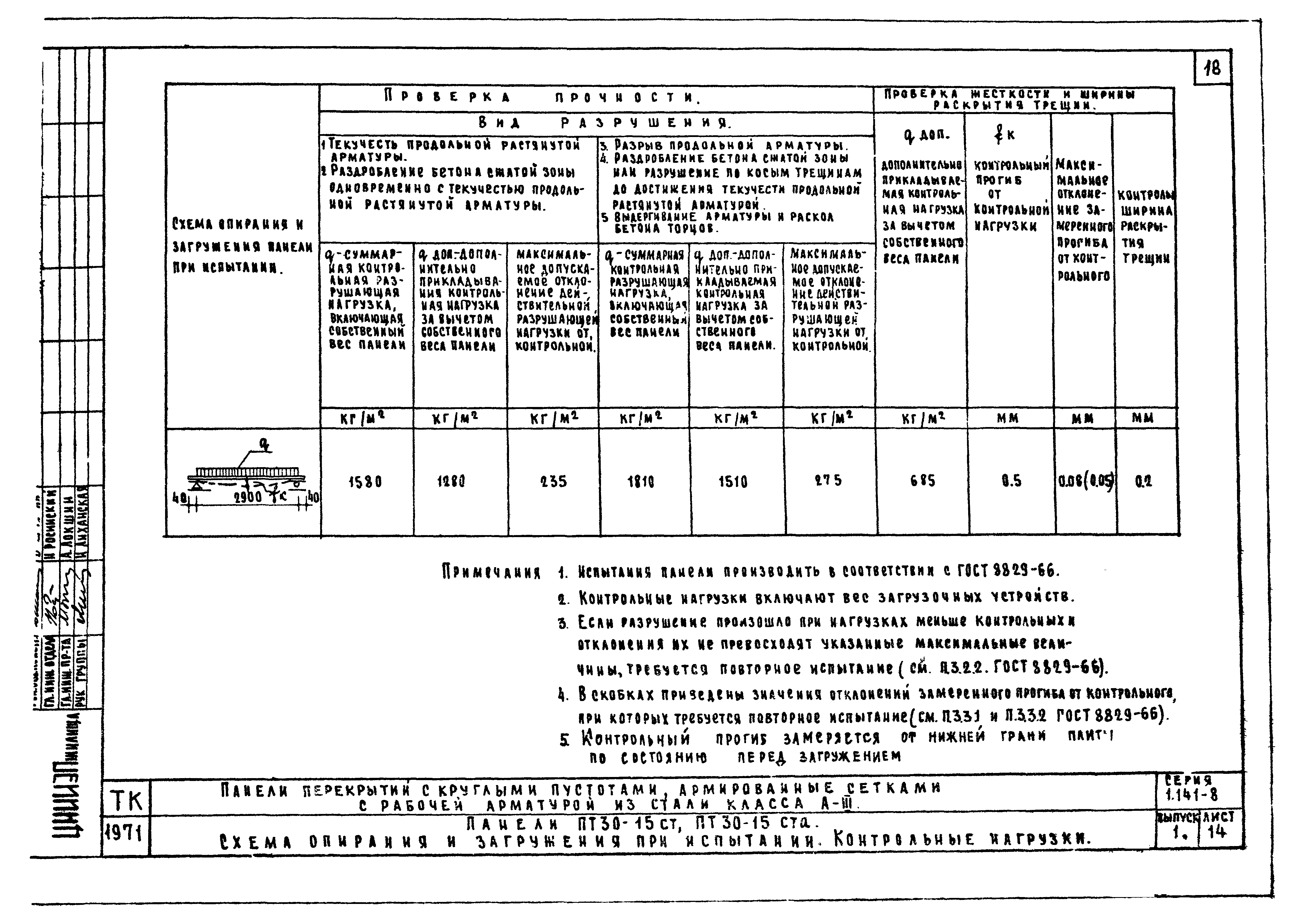 Серия 1.141-8