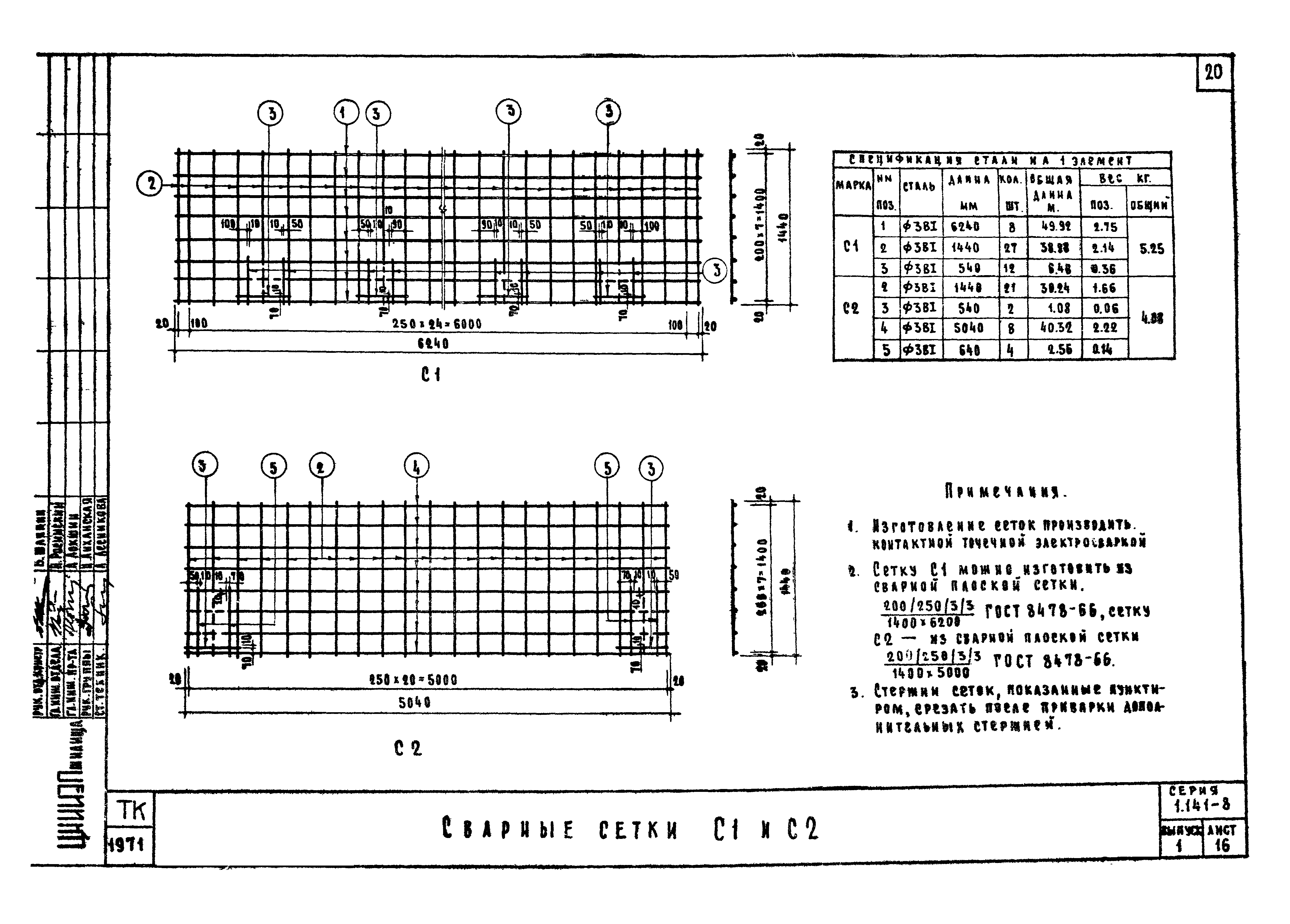 Серия 1.141-8