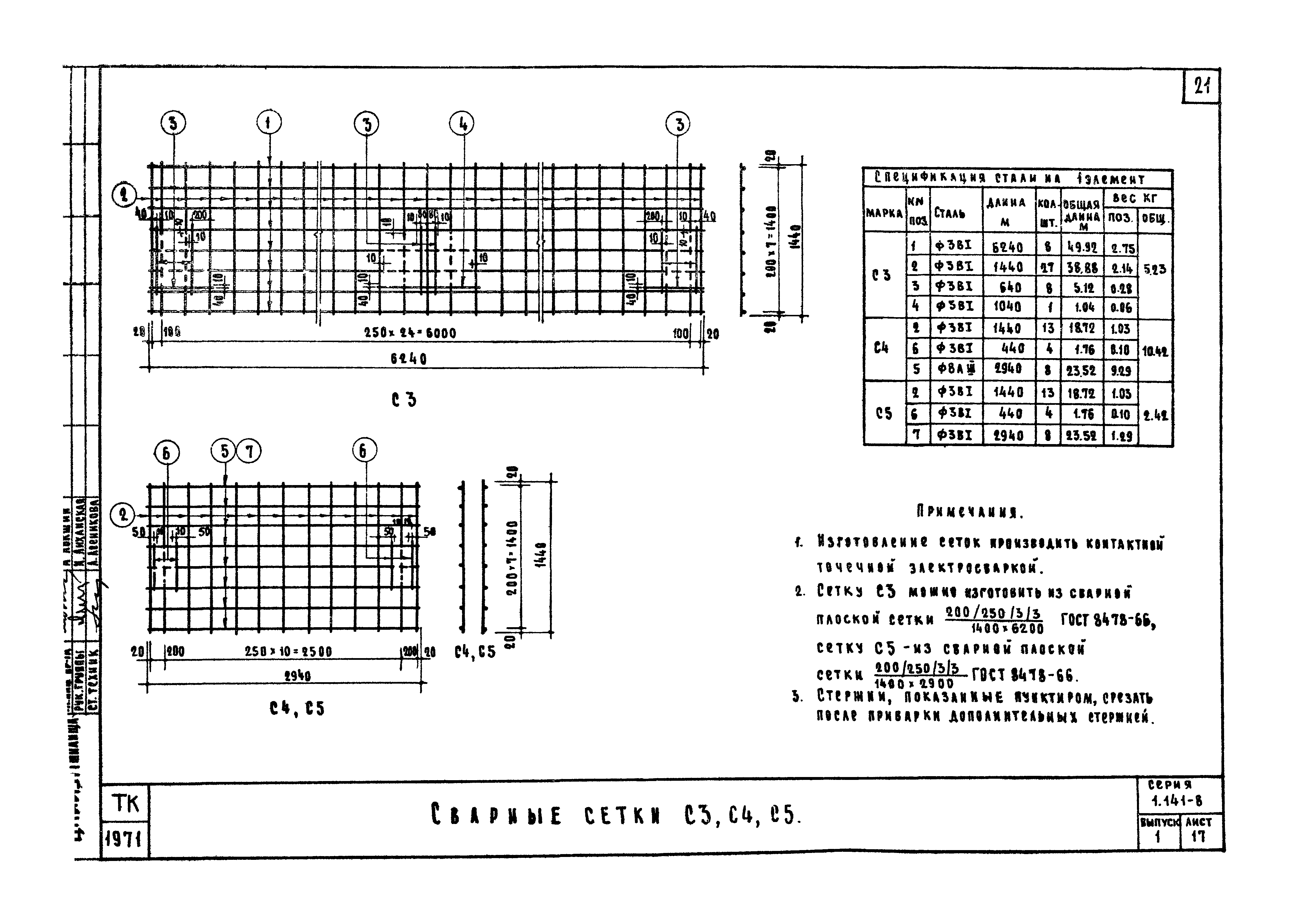 Серия 1.141-8