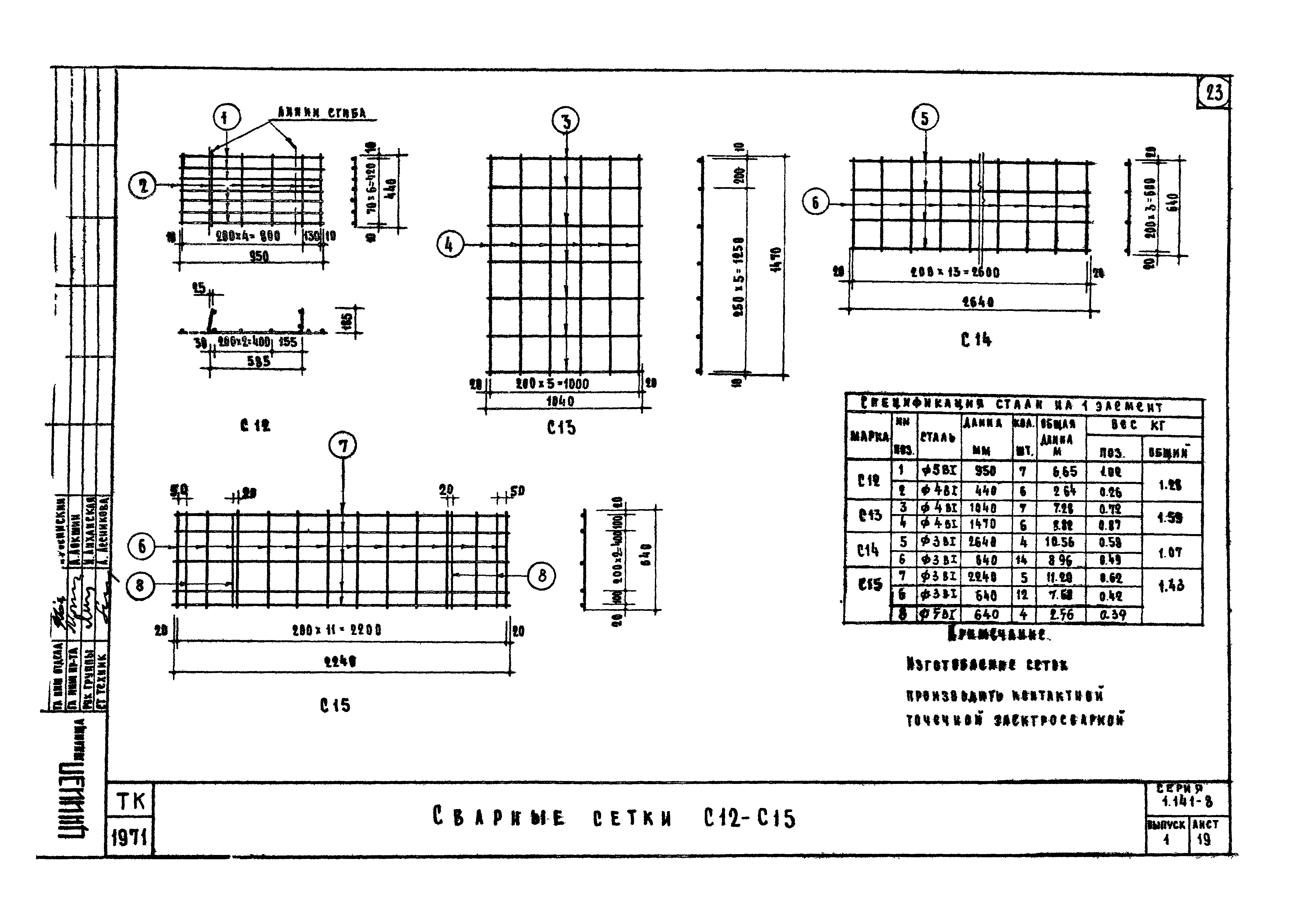 Серия 1.141-8