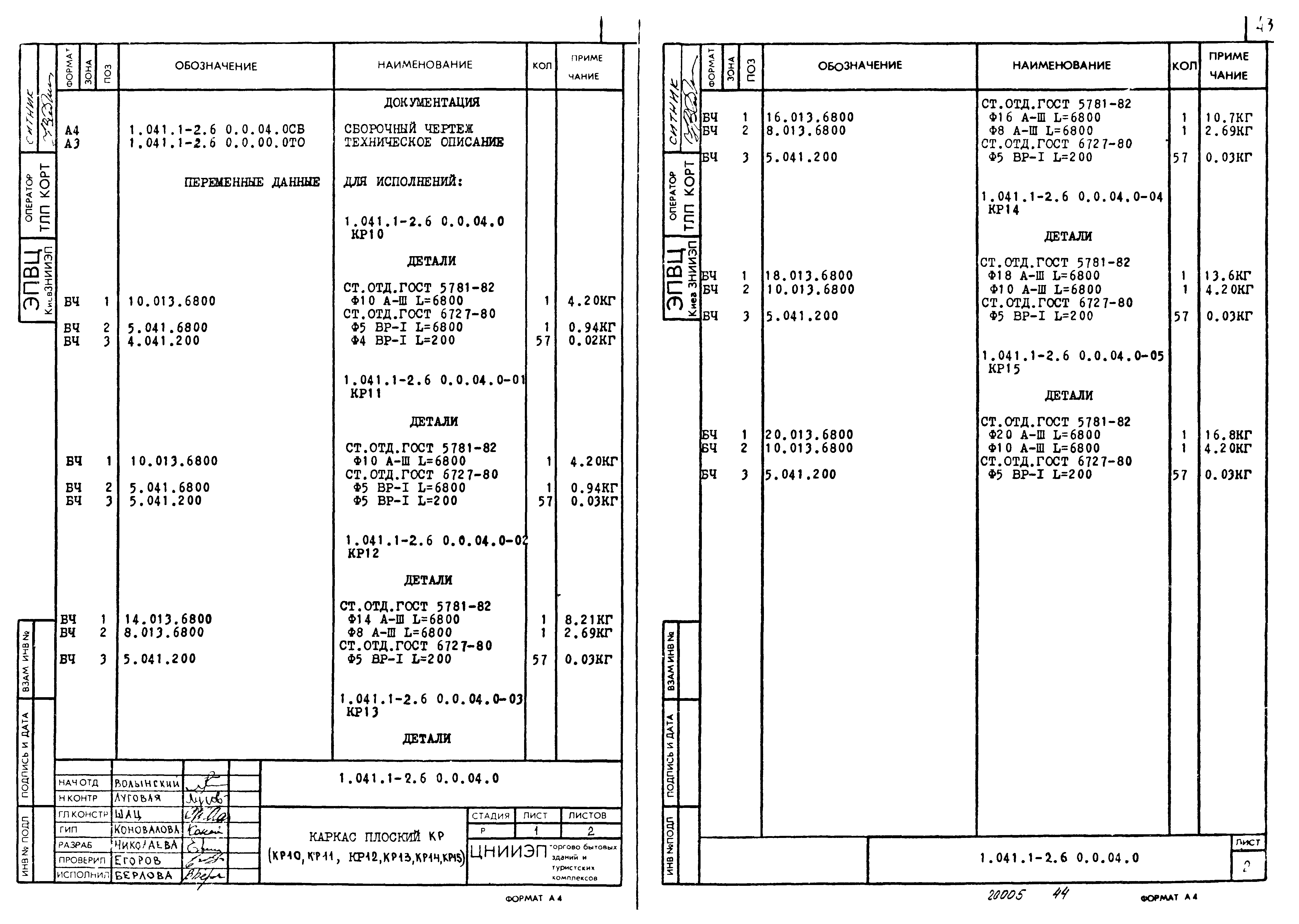 Серия 1.041.1-2