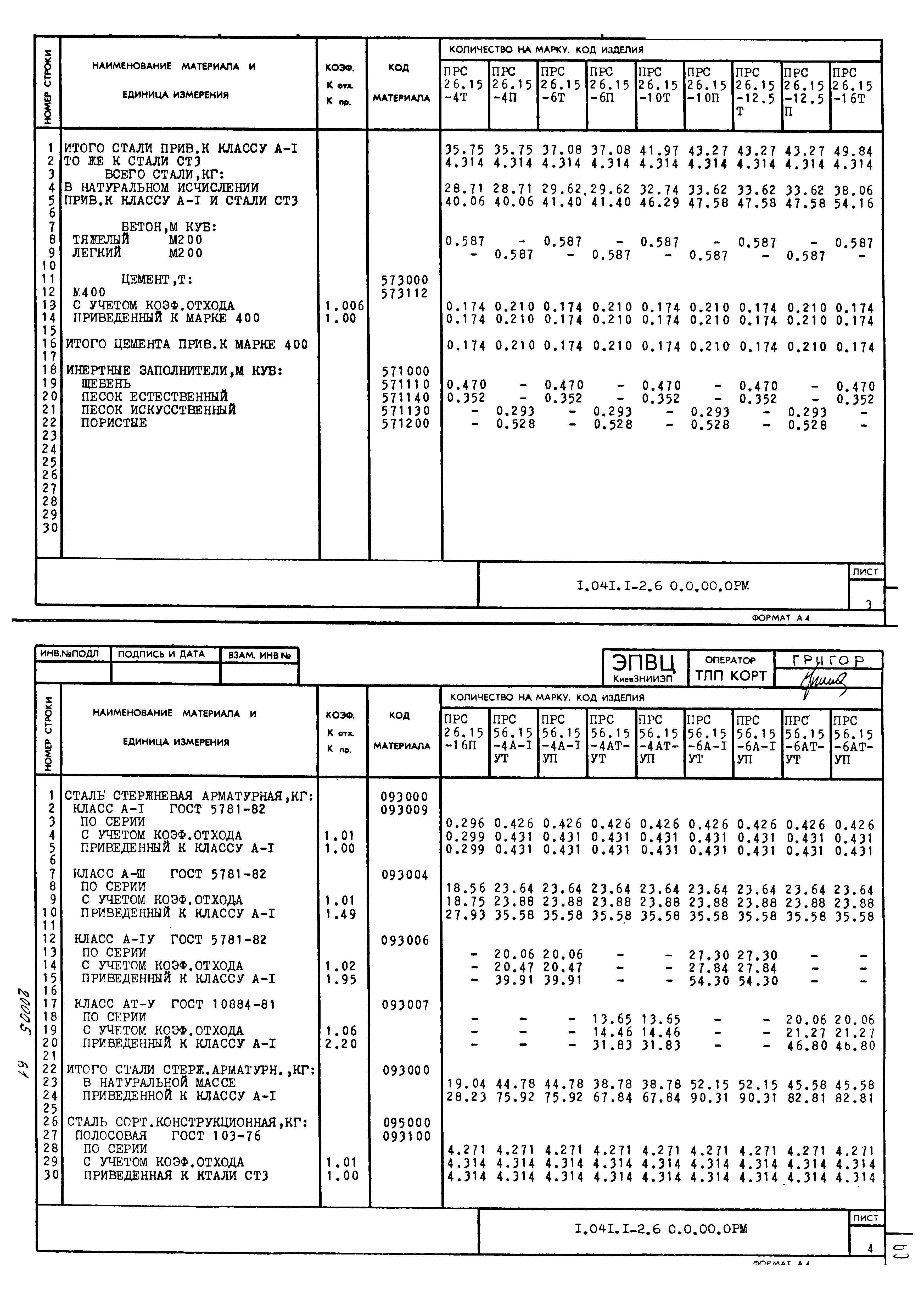 Серия 1.041.1-2