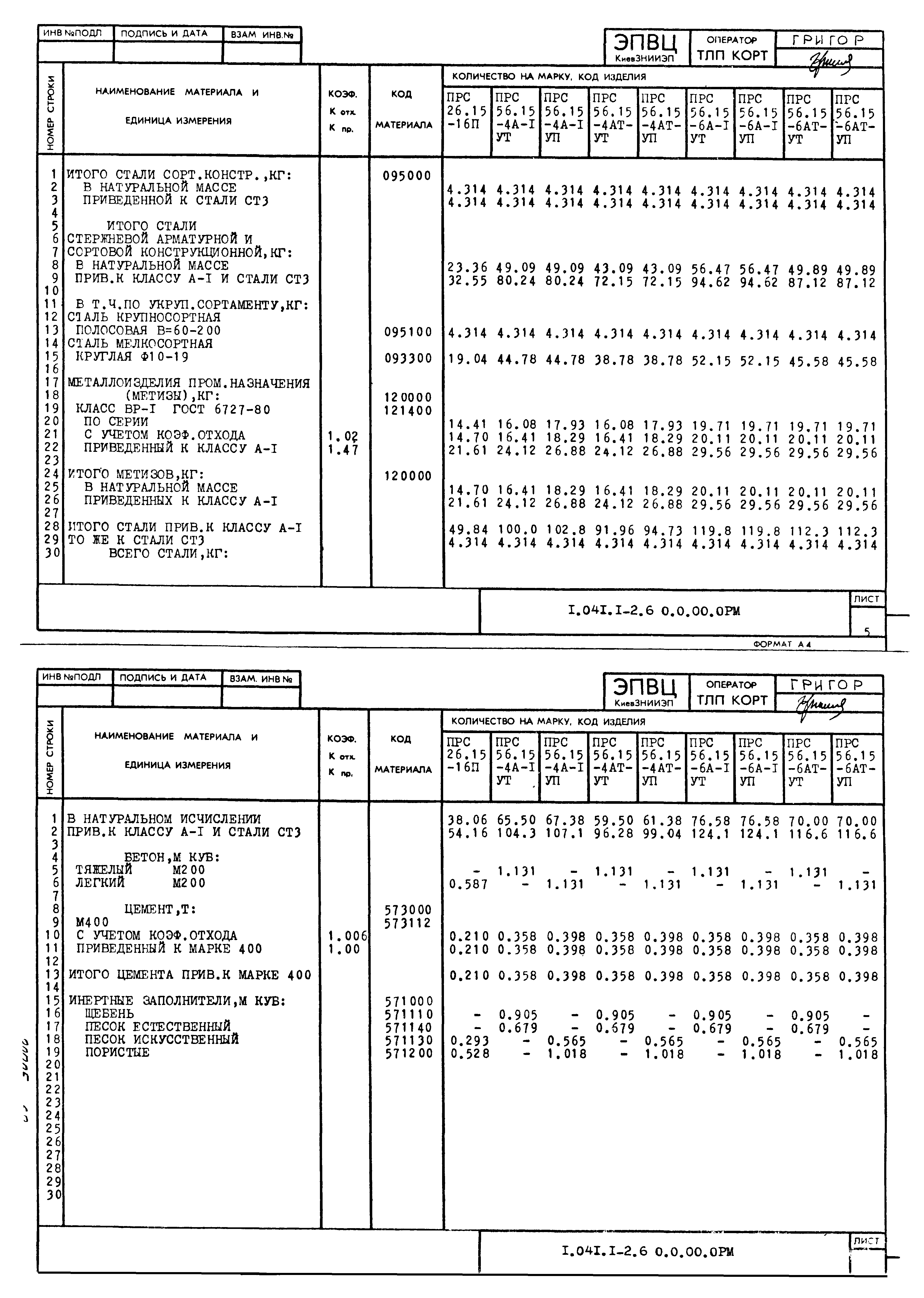 Серия 1.041.1-2