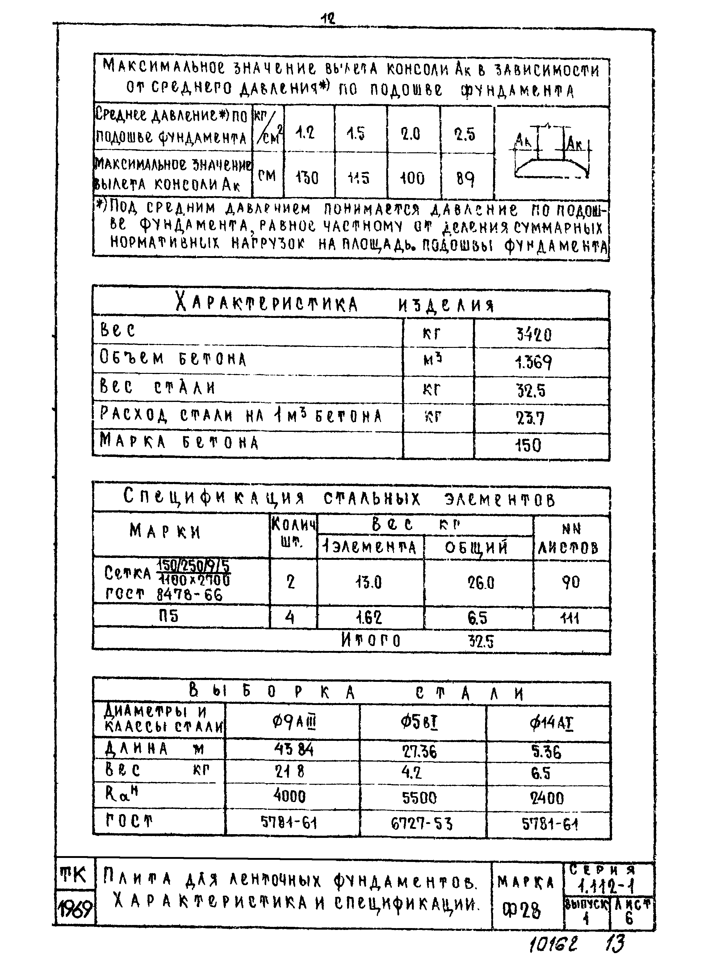 Серия 1.112-1