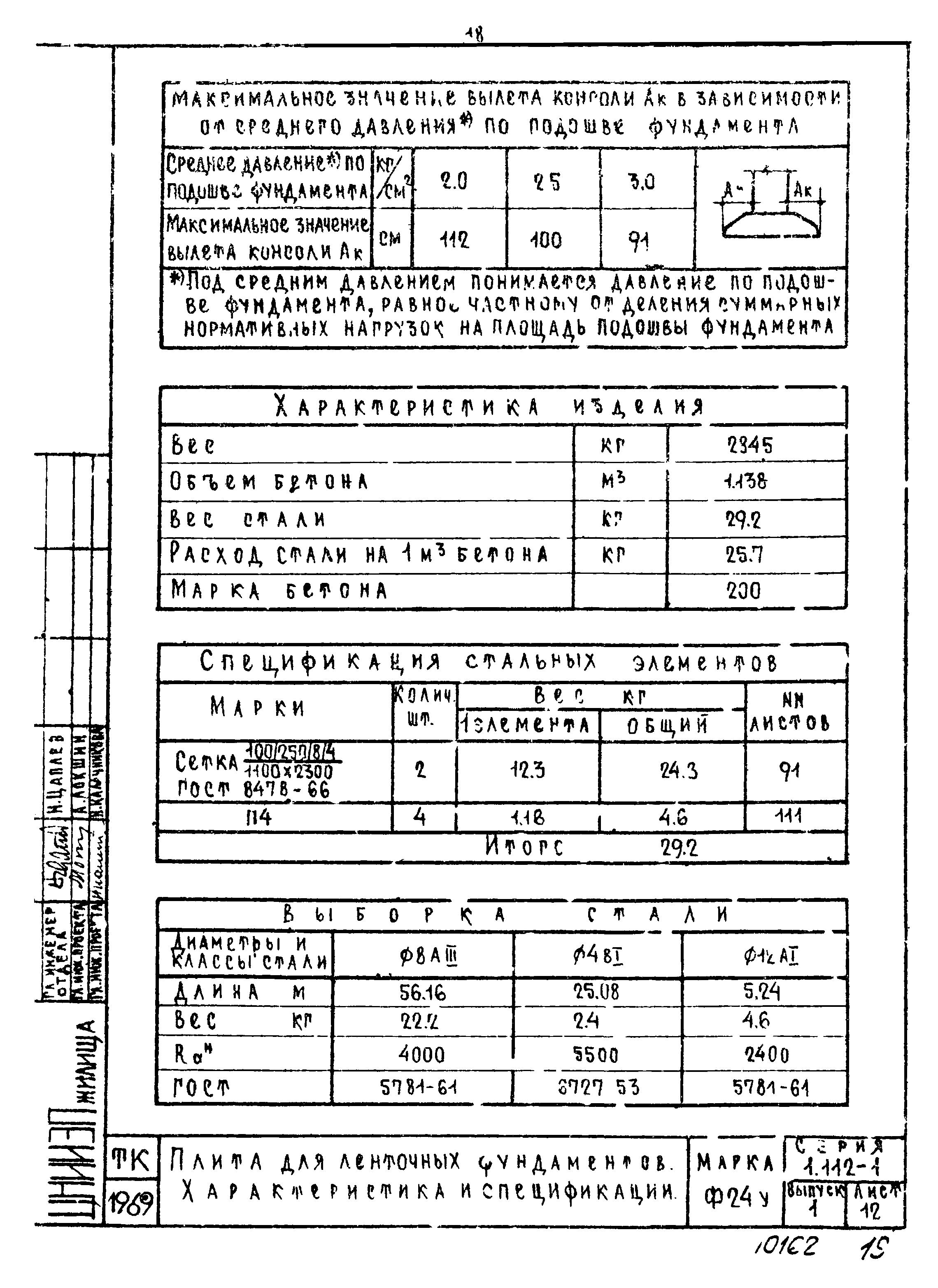 Серия 1.112-1