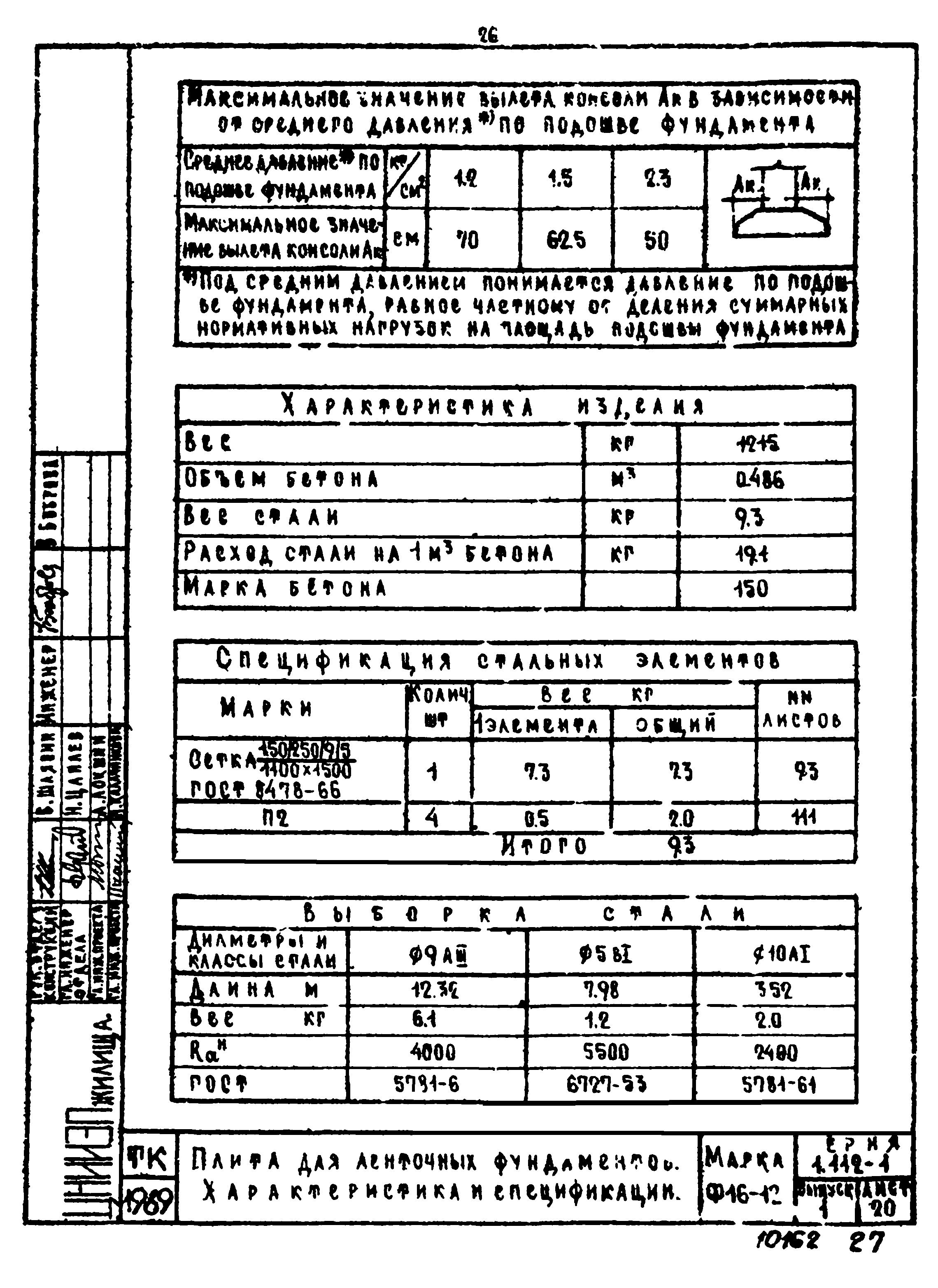 Серия 1.112-1