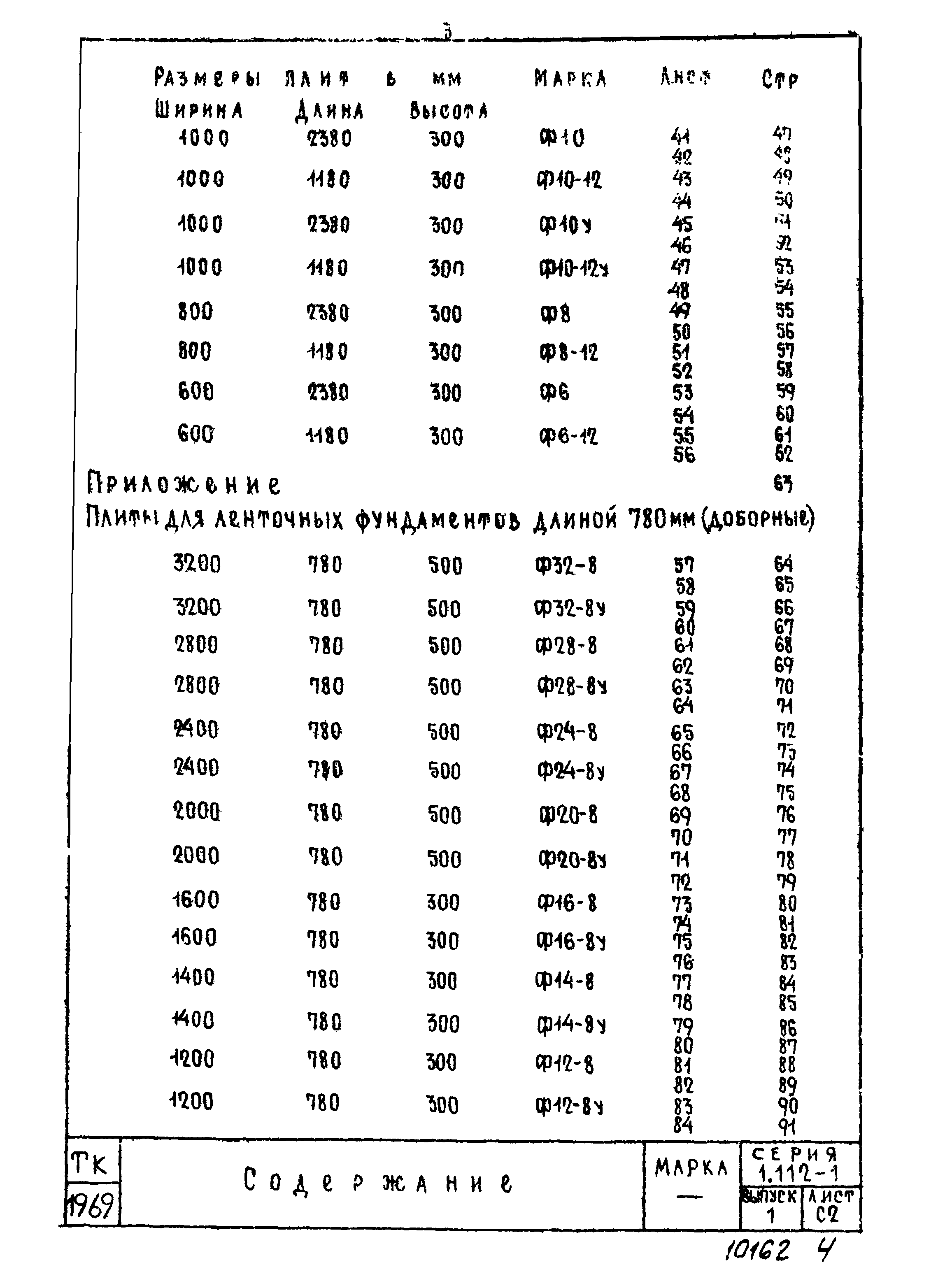 Серия 1.112-1