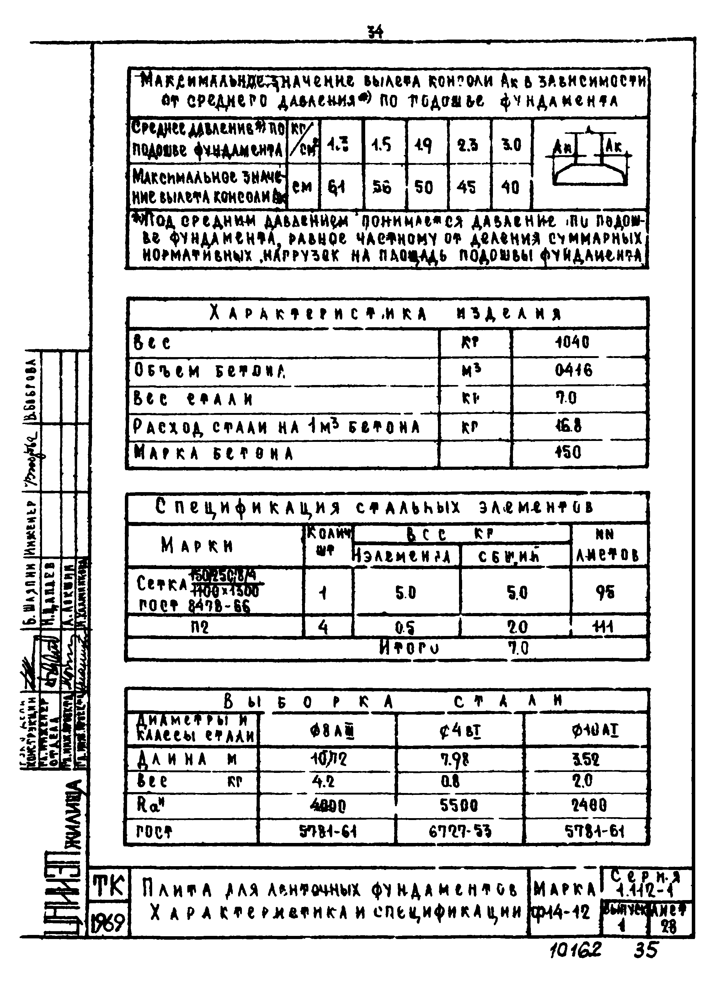 Серия 1.112-1