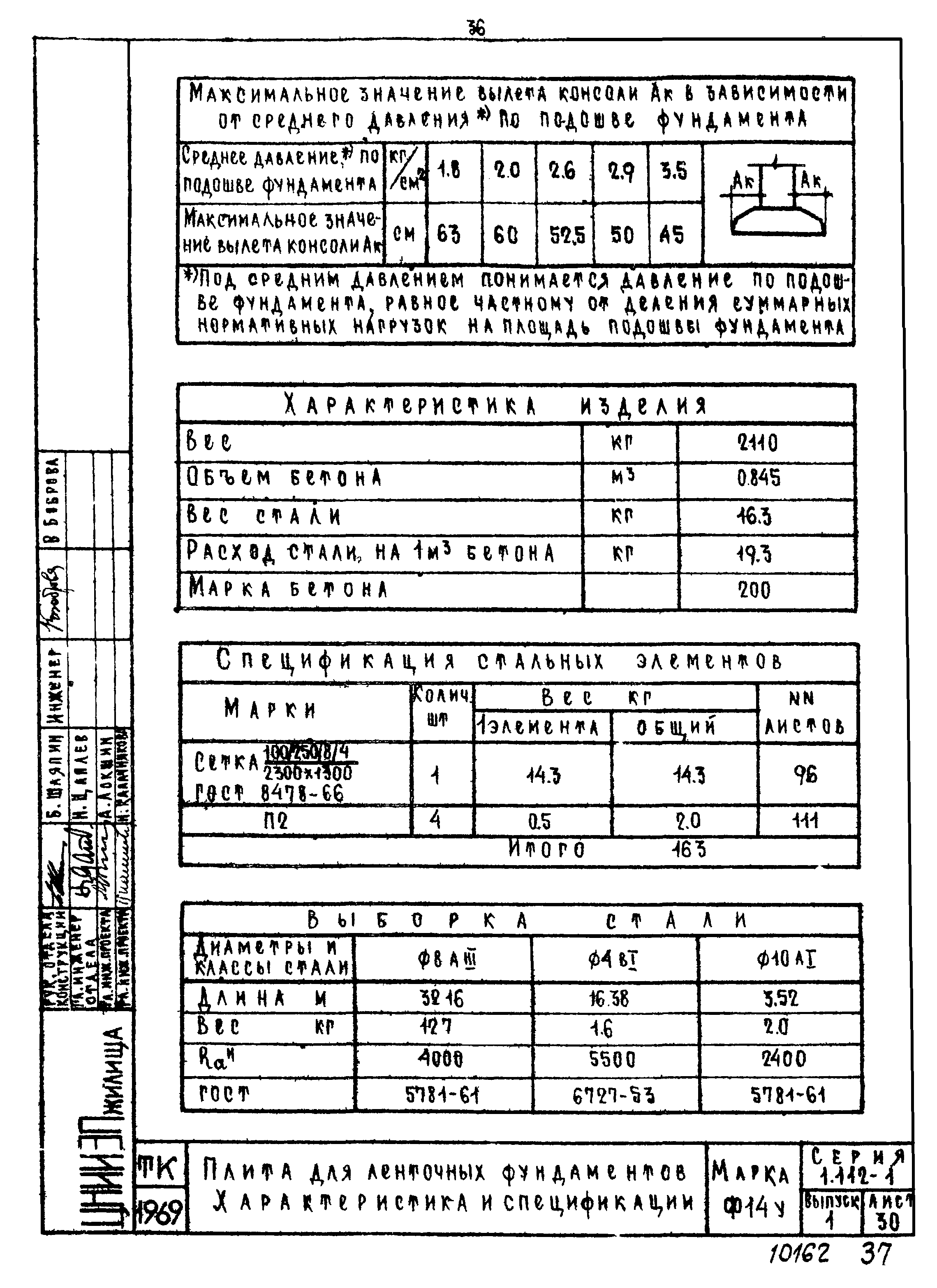 Серия 1.112-1