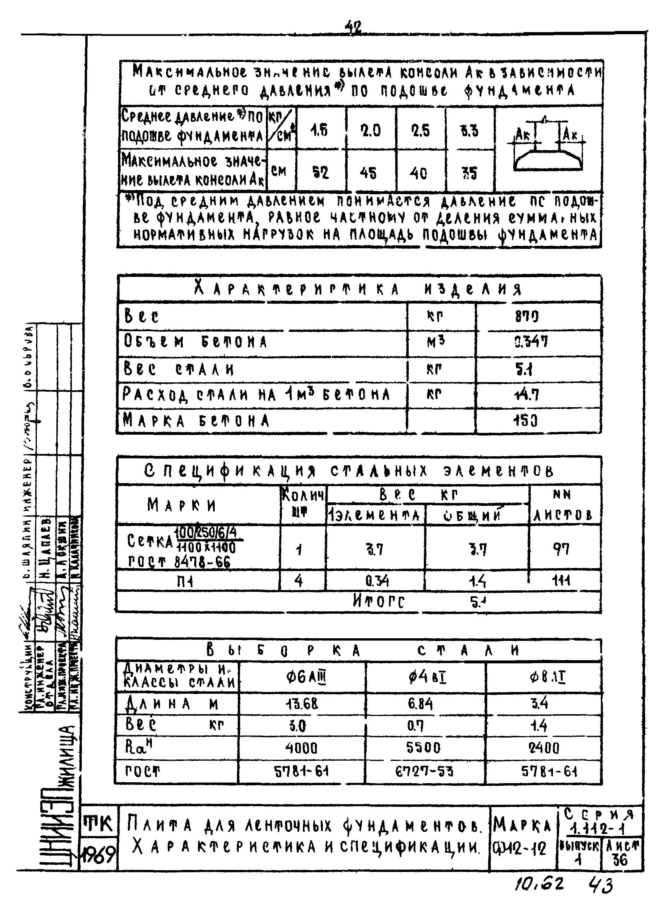 Серия 1.112-1