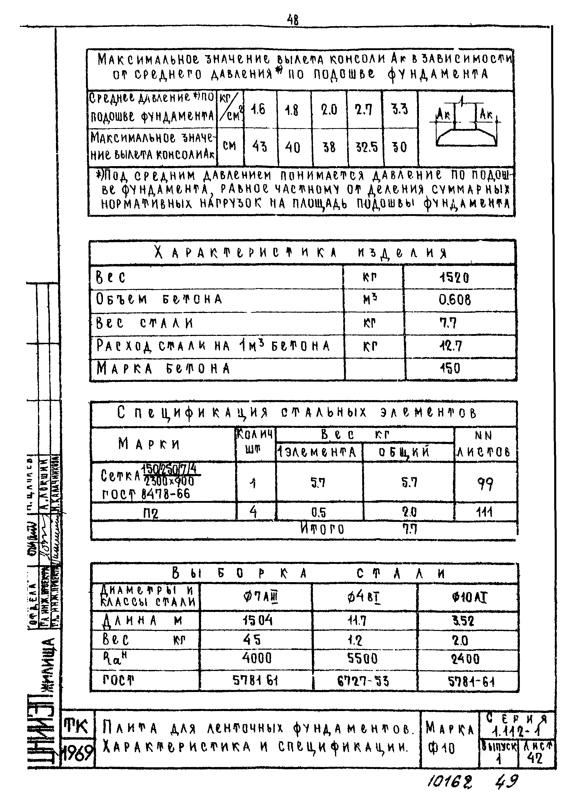 Серия 1.112-1