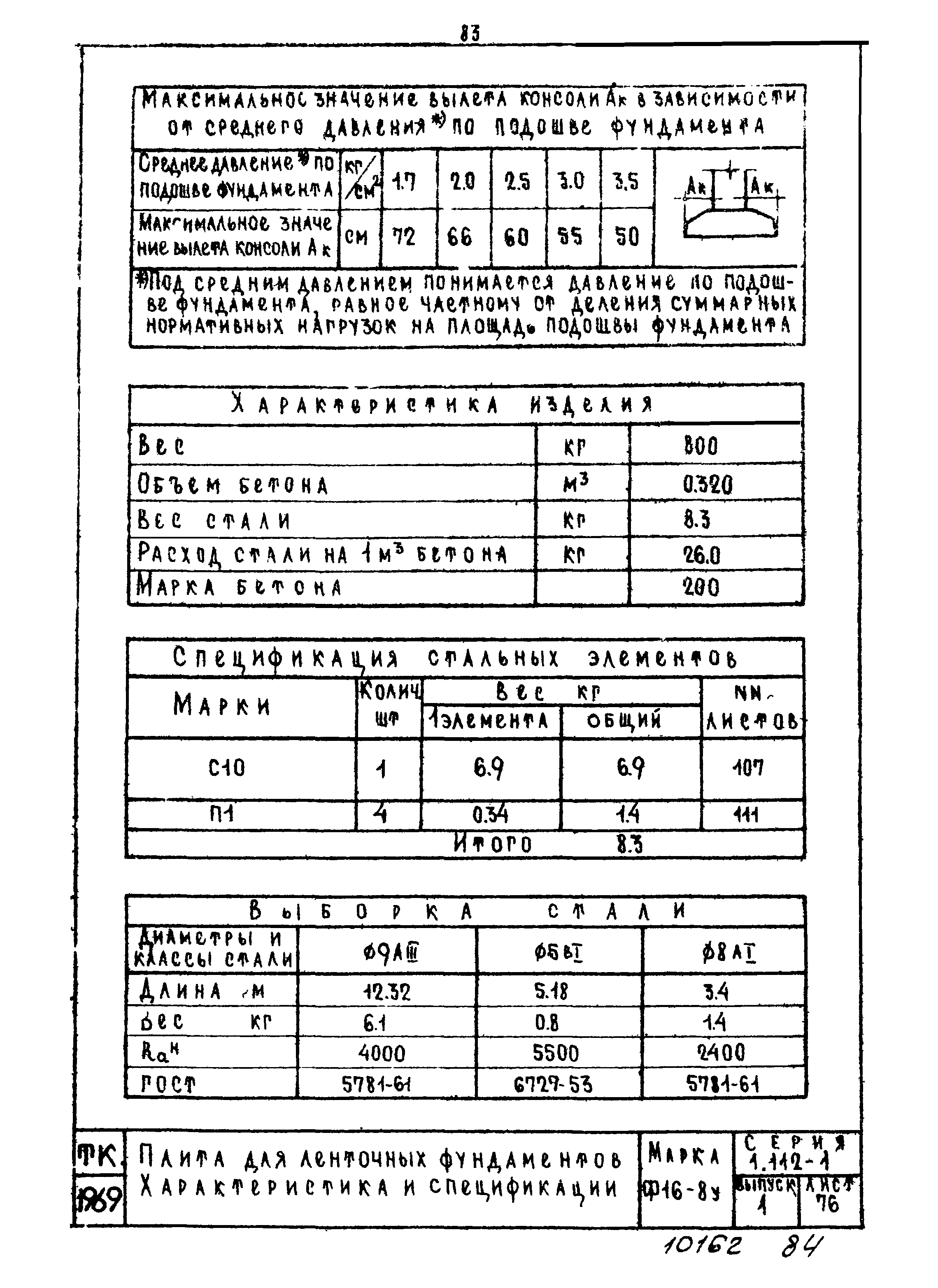 Серия 1.112-1