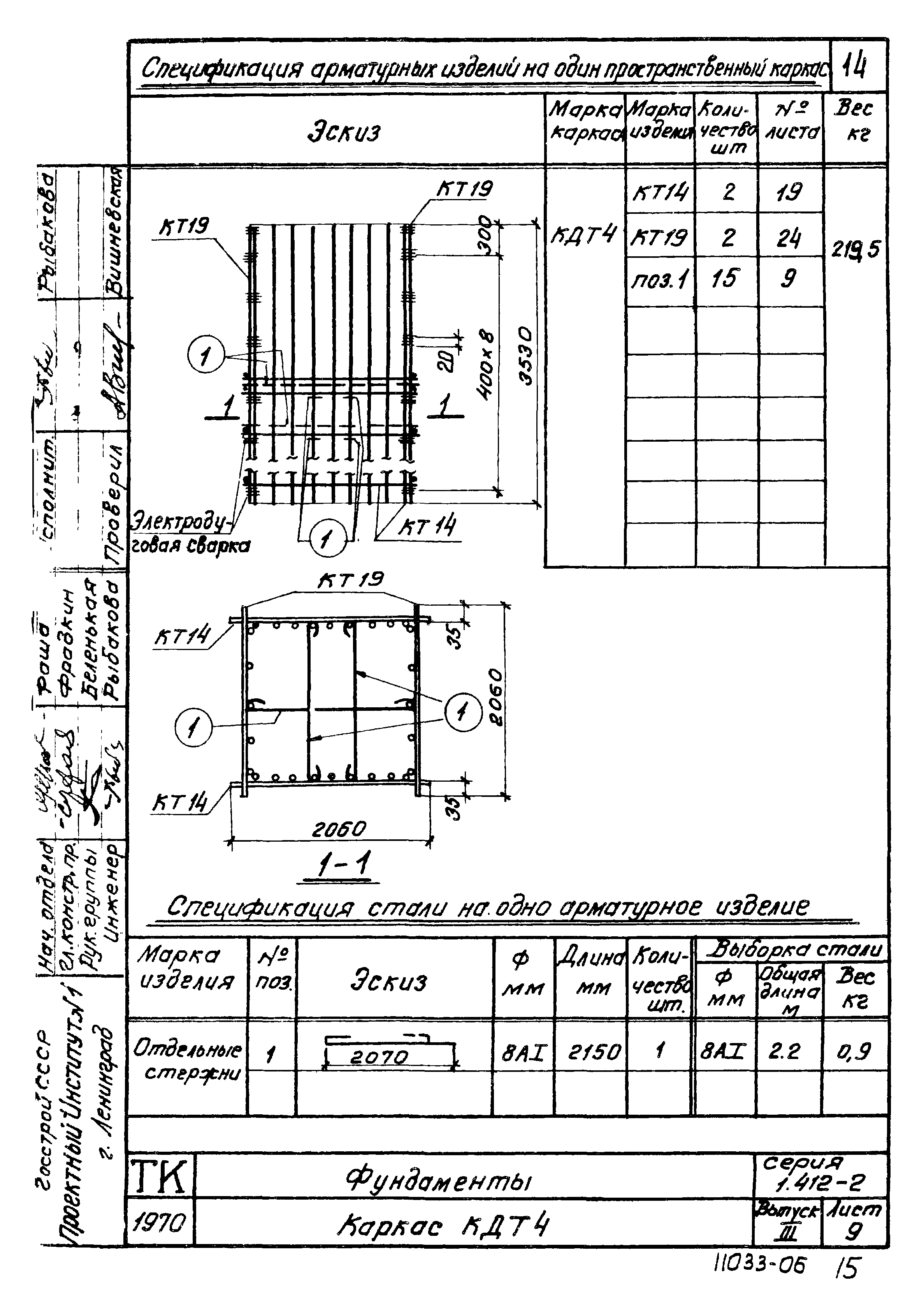 Серия 1.412-2