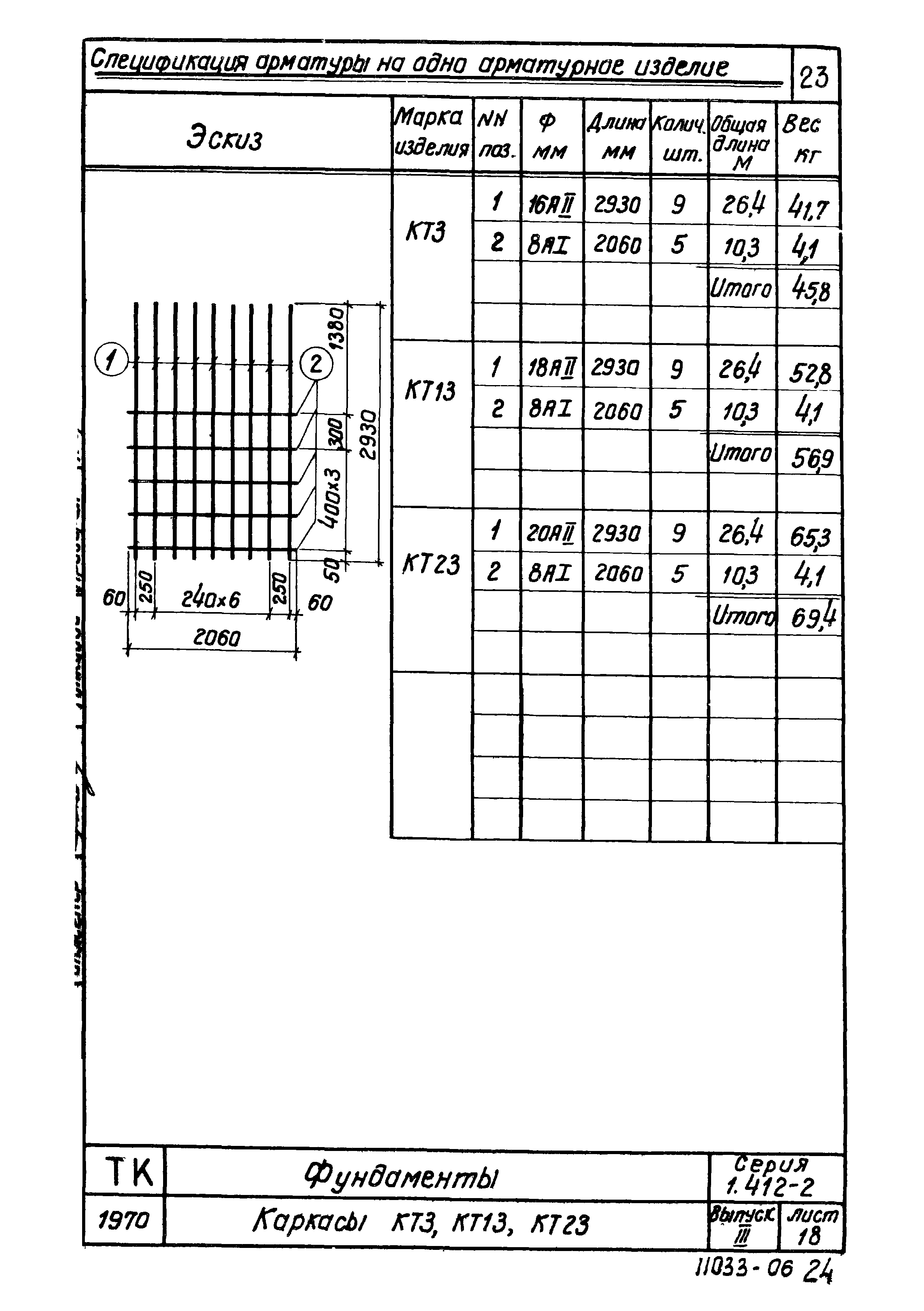 Серия 1.412-2