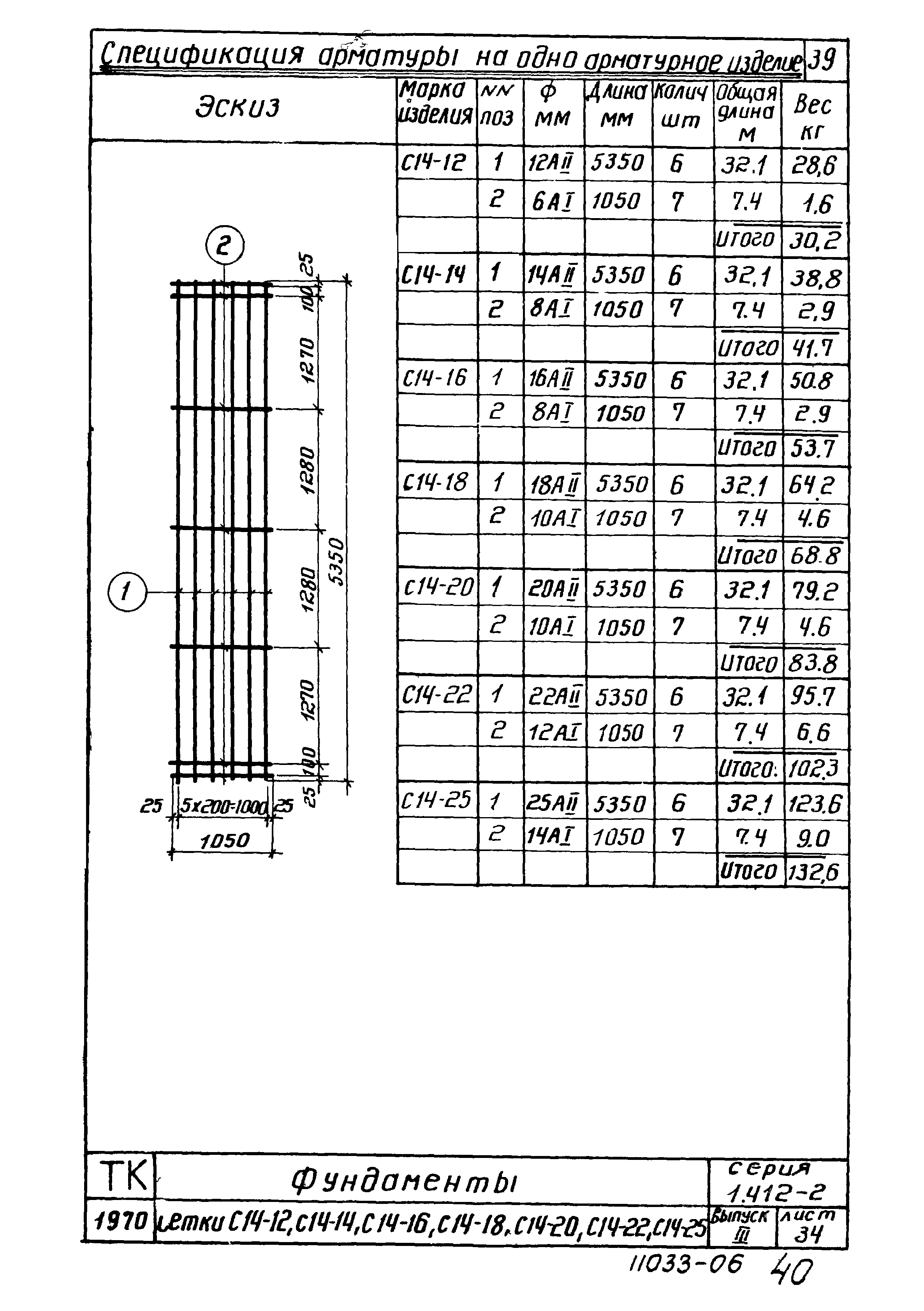 Серия 1.412-2