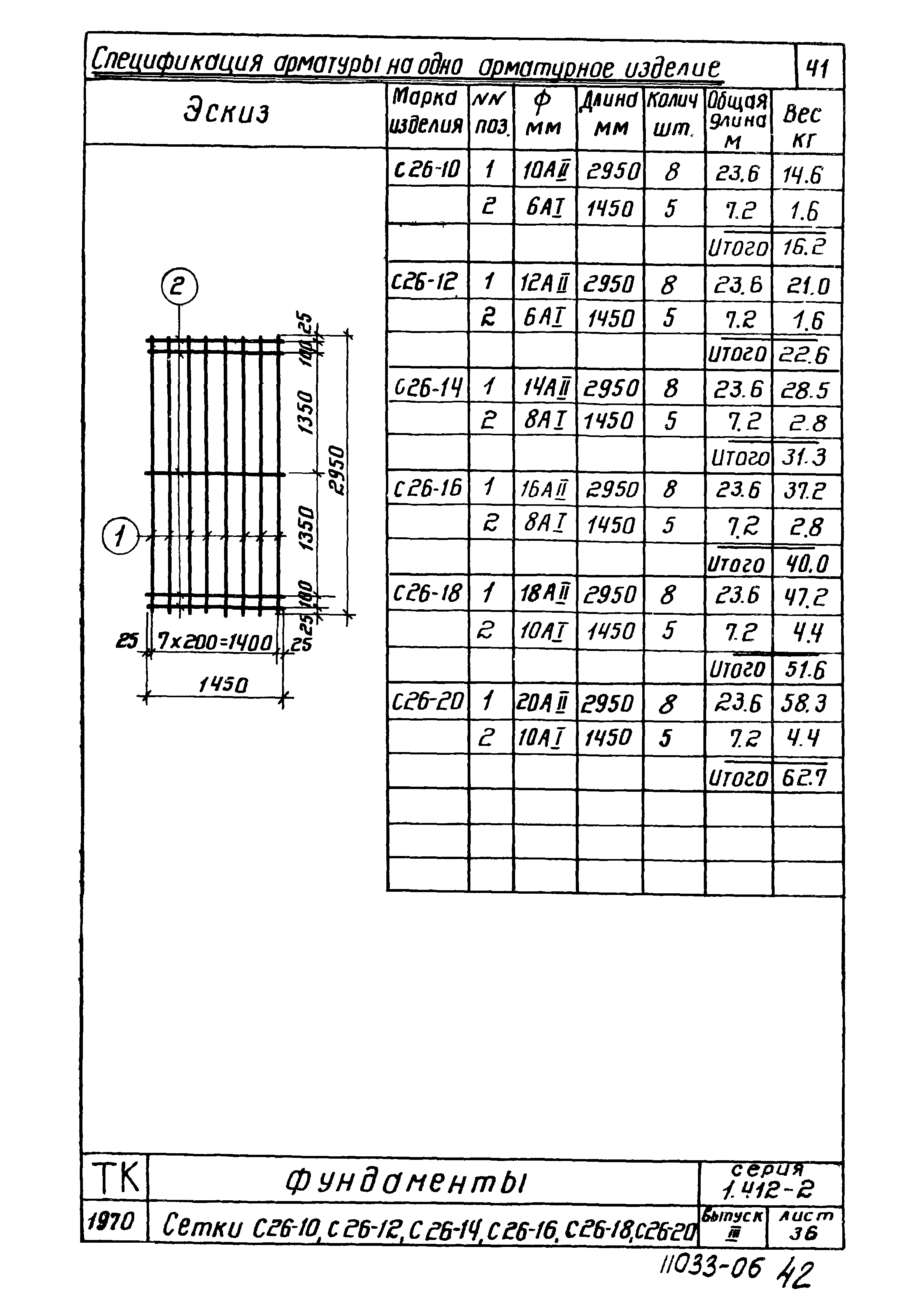 Серия 1.412-2