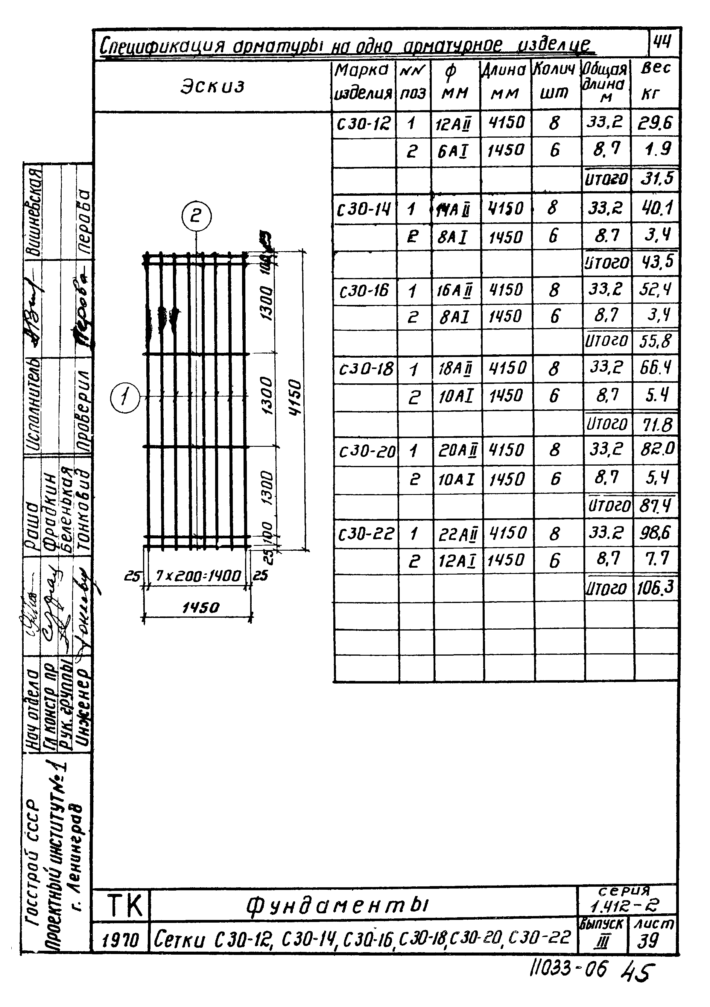 Серия 1.412-2