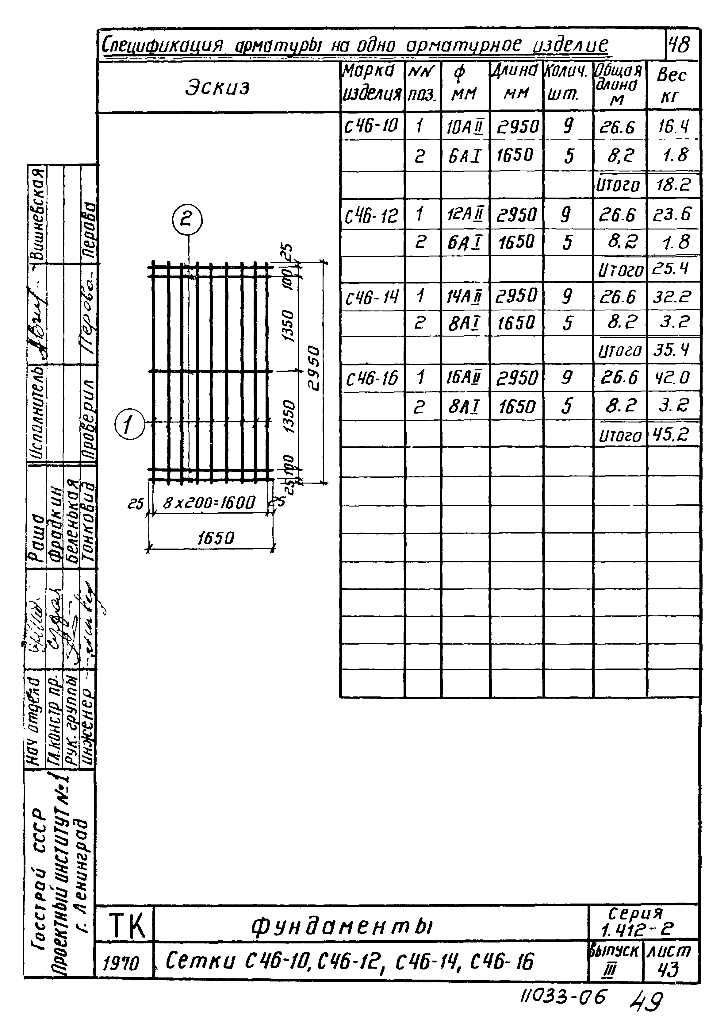 Серия 1.412-2