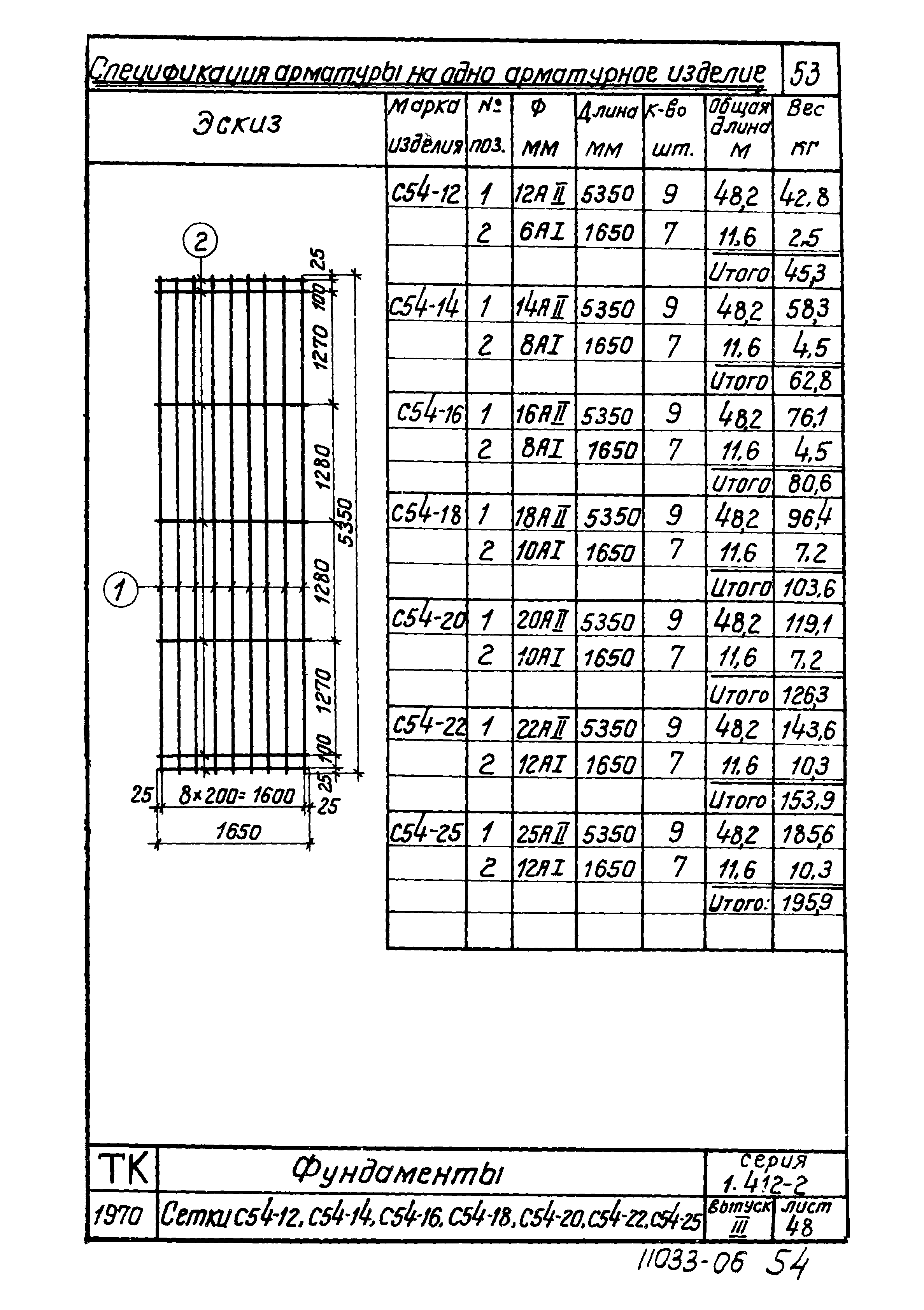 Серия 1.412-2