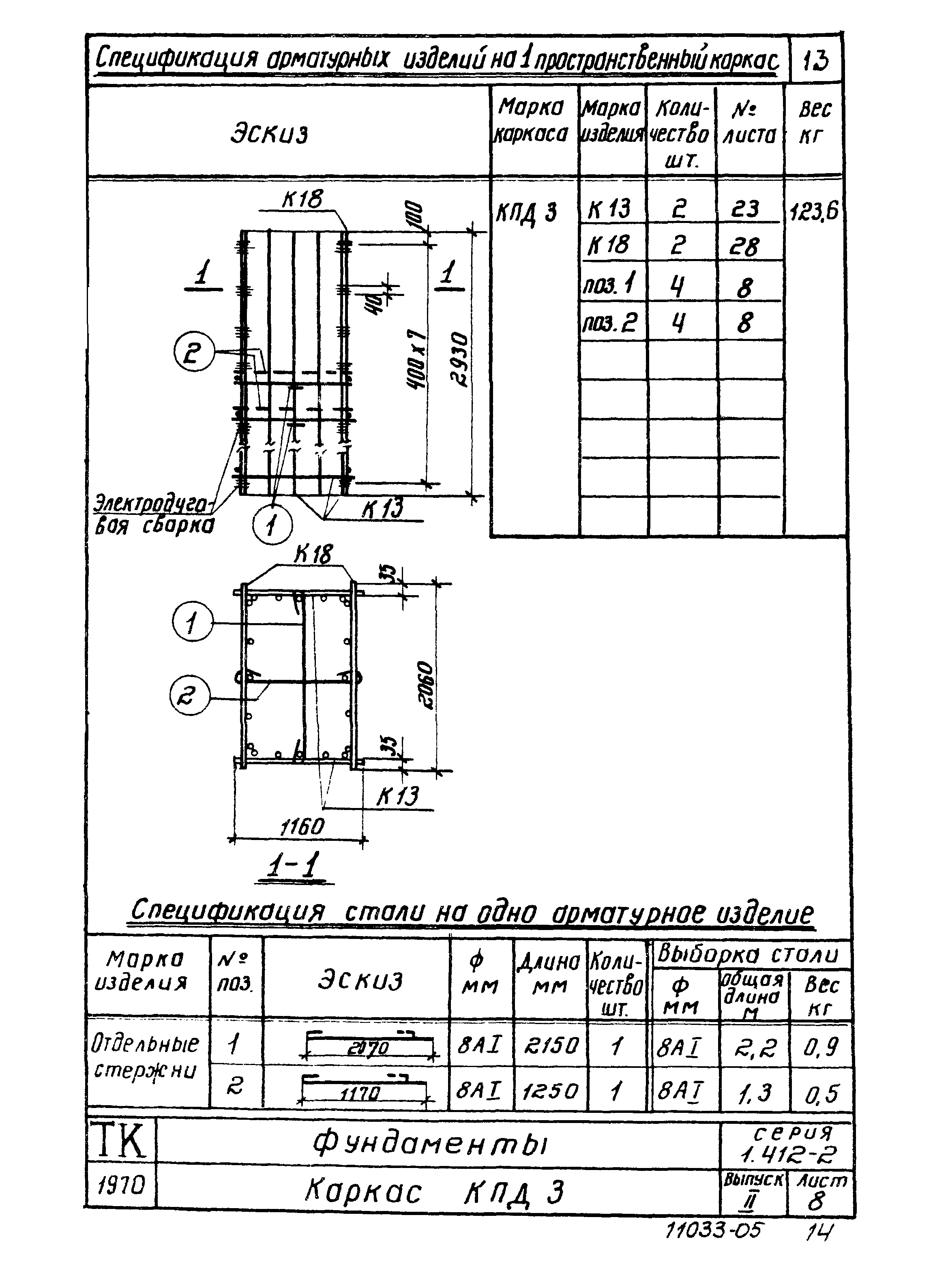 Серия 1.412-2