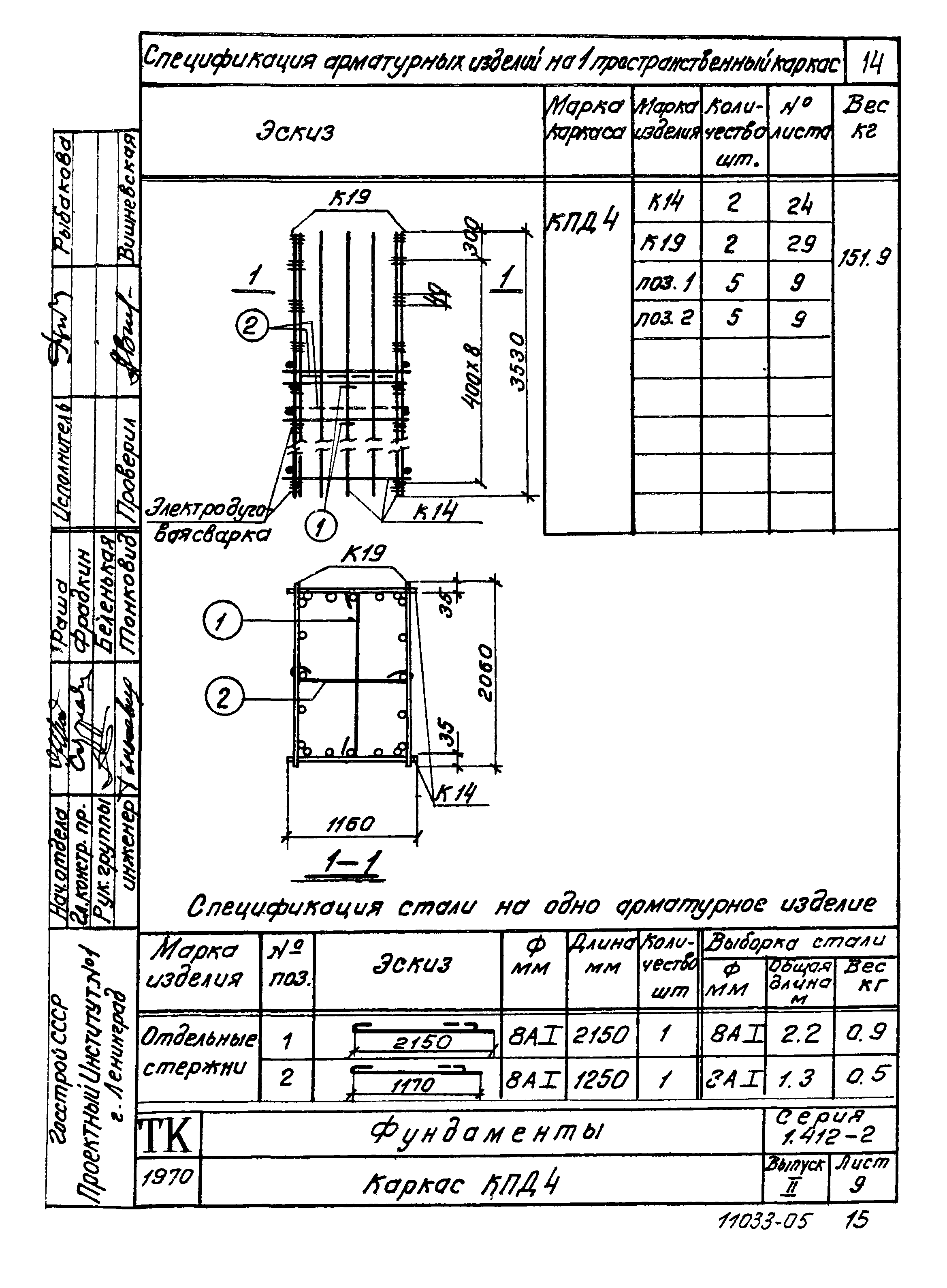 Серия 1.412-2