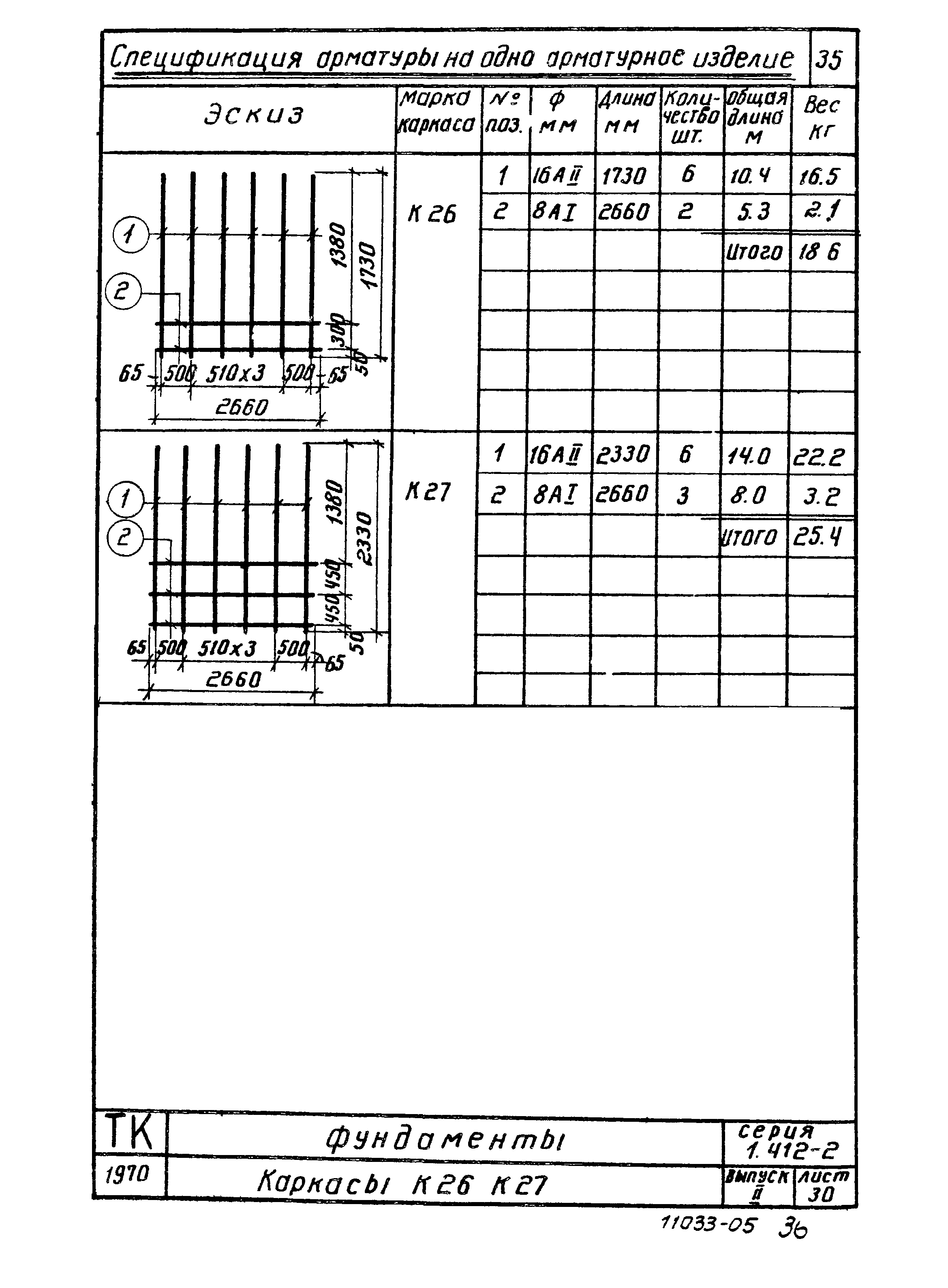 Серия 1.412-2