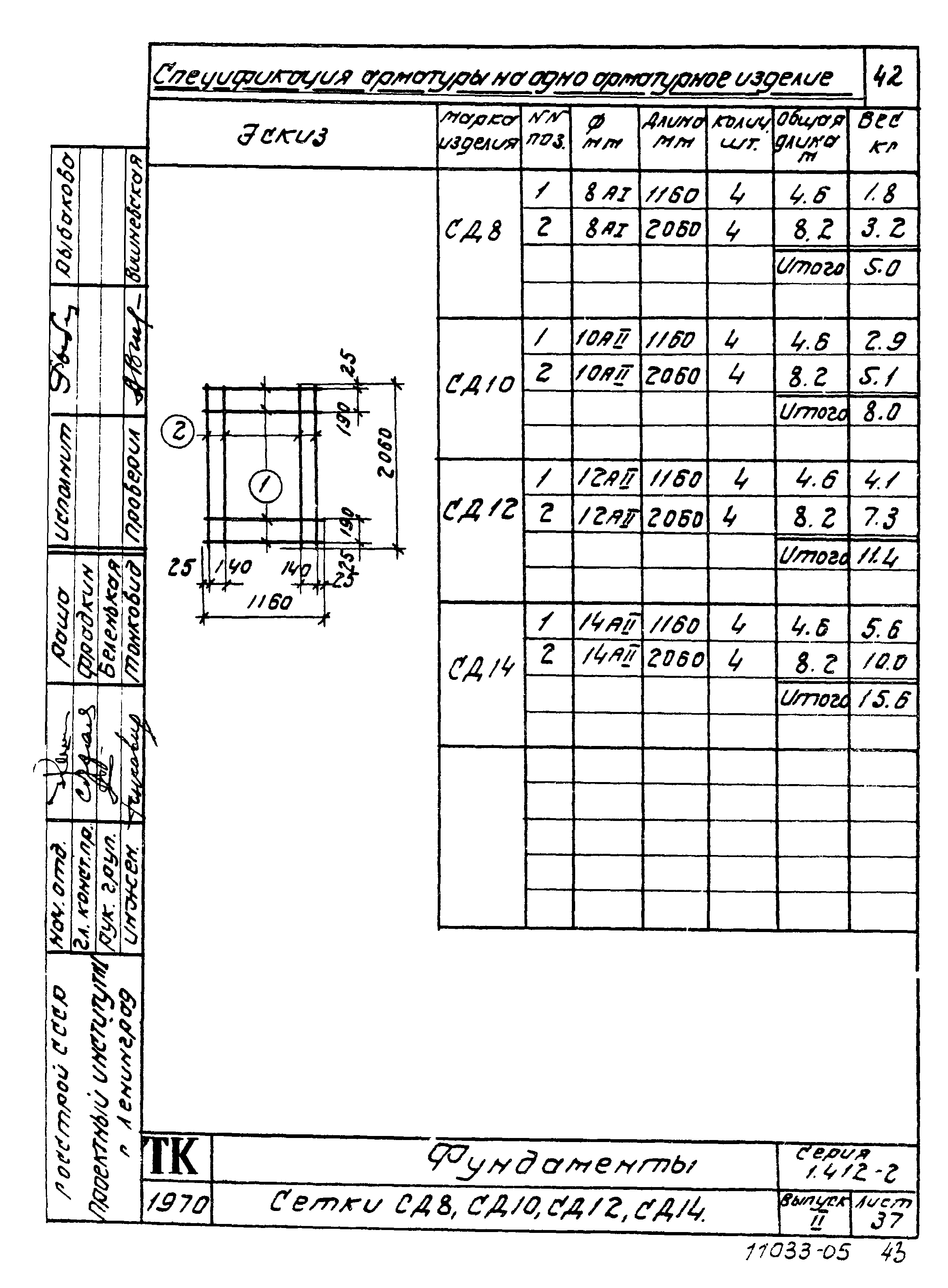 Серия 1.412-2