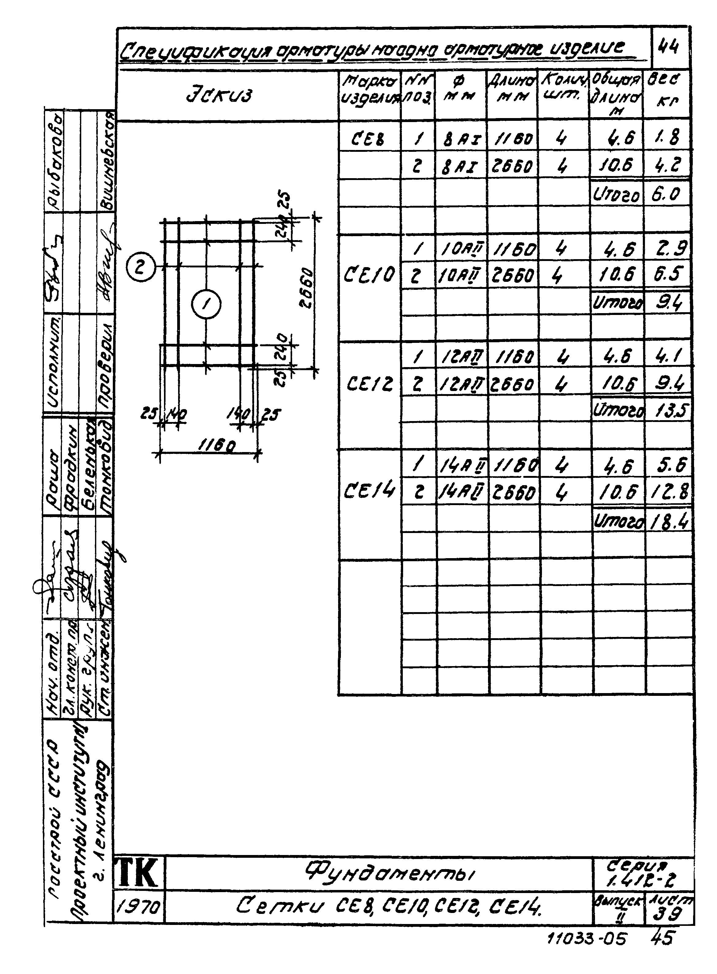 Серия 1.412-2