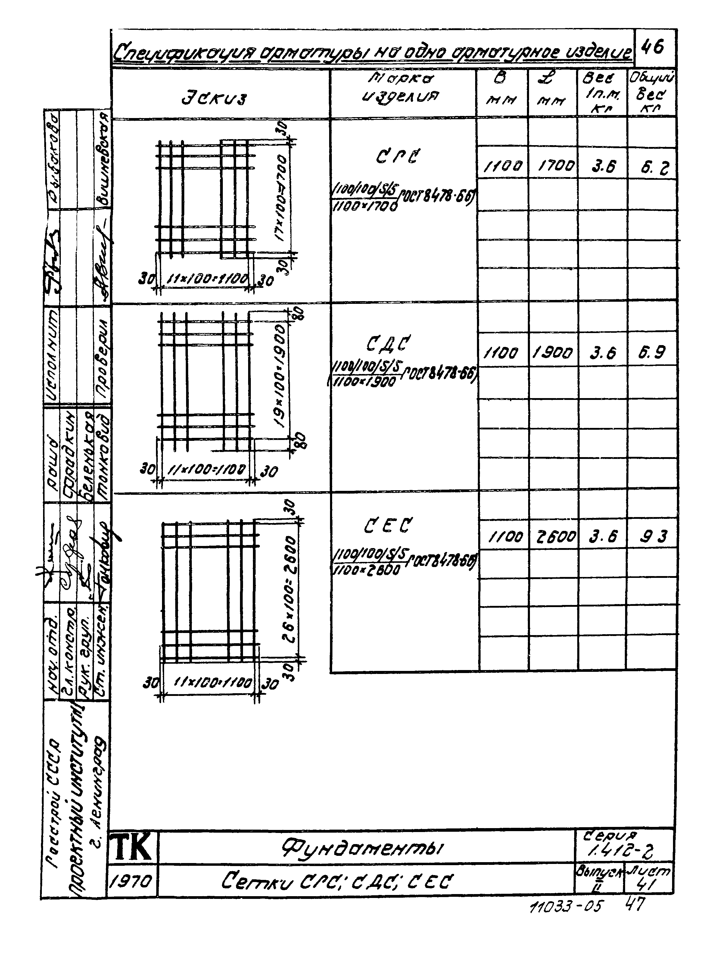 Серия 1.412-2