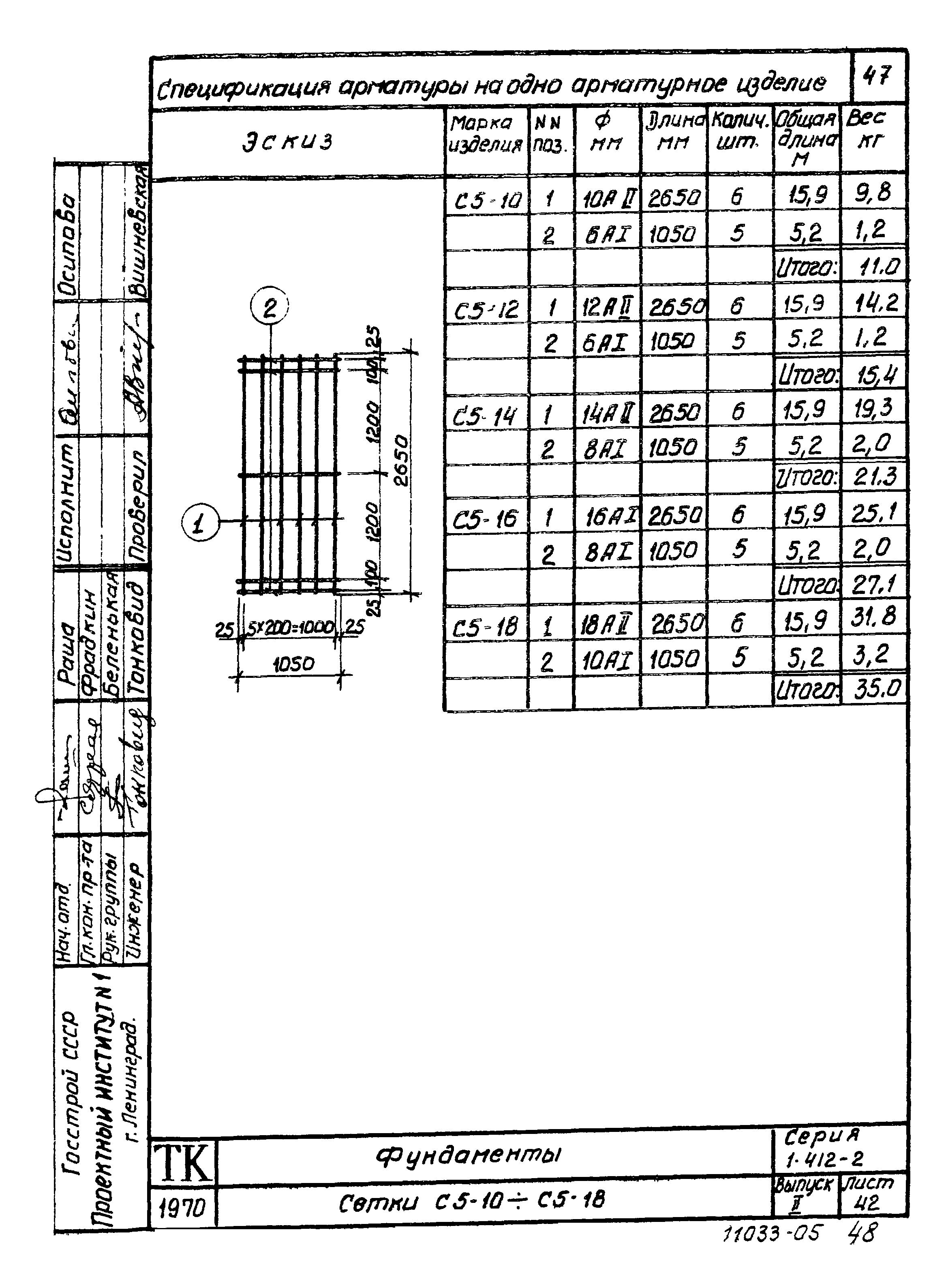 Серия 1.412-2