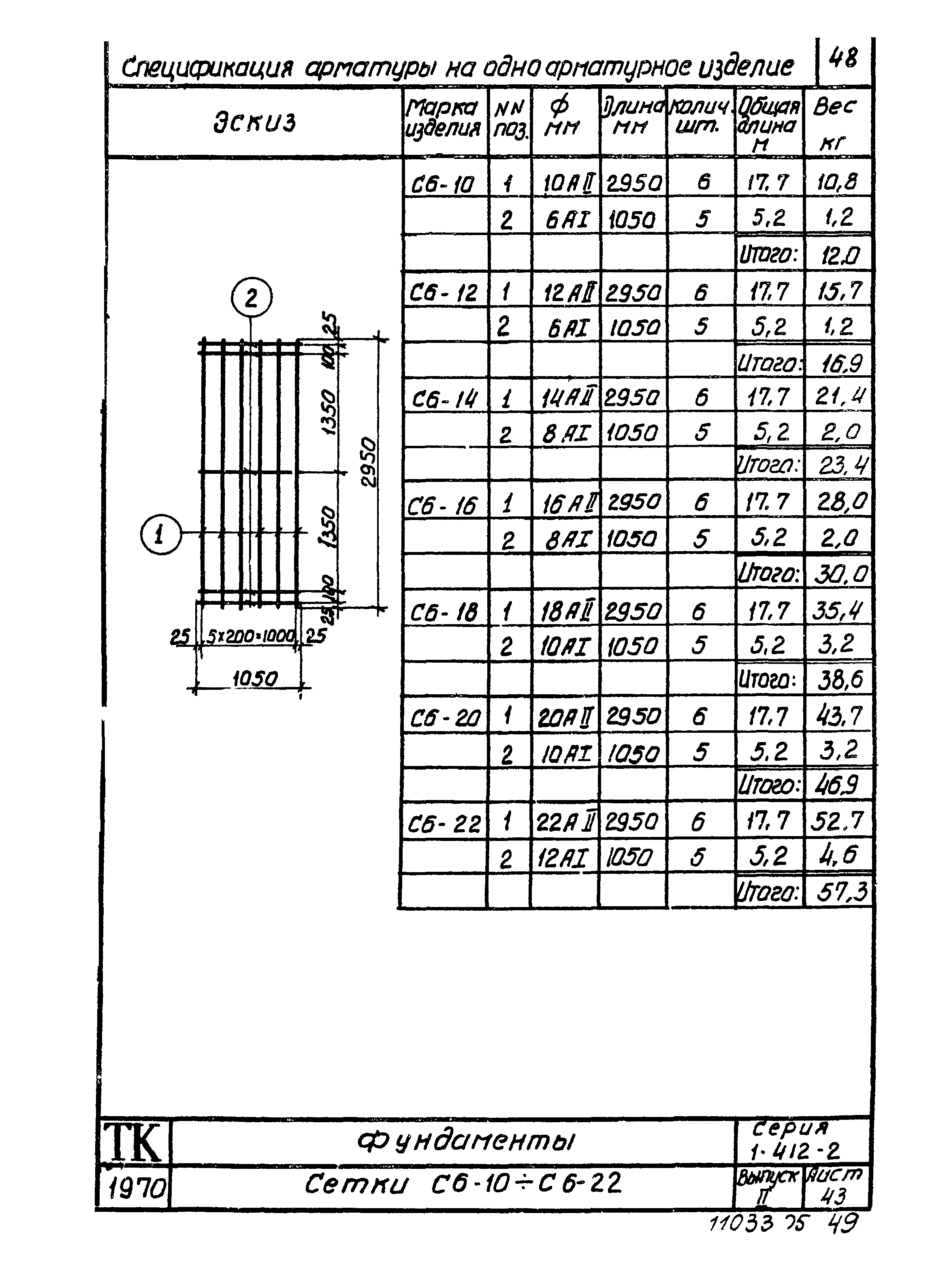 Серия 1.412-2