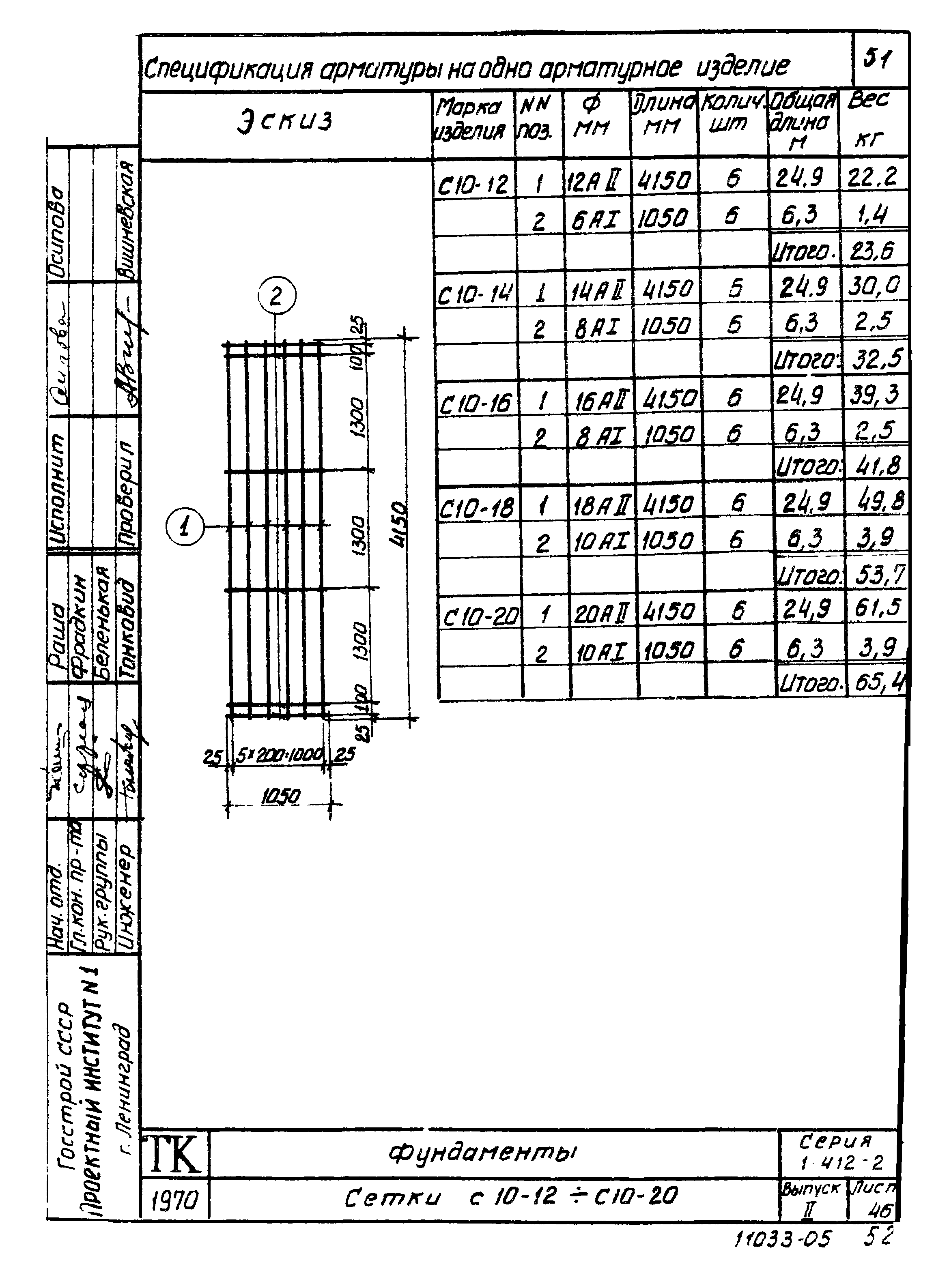 Серия 1.412-2