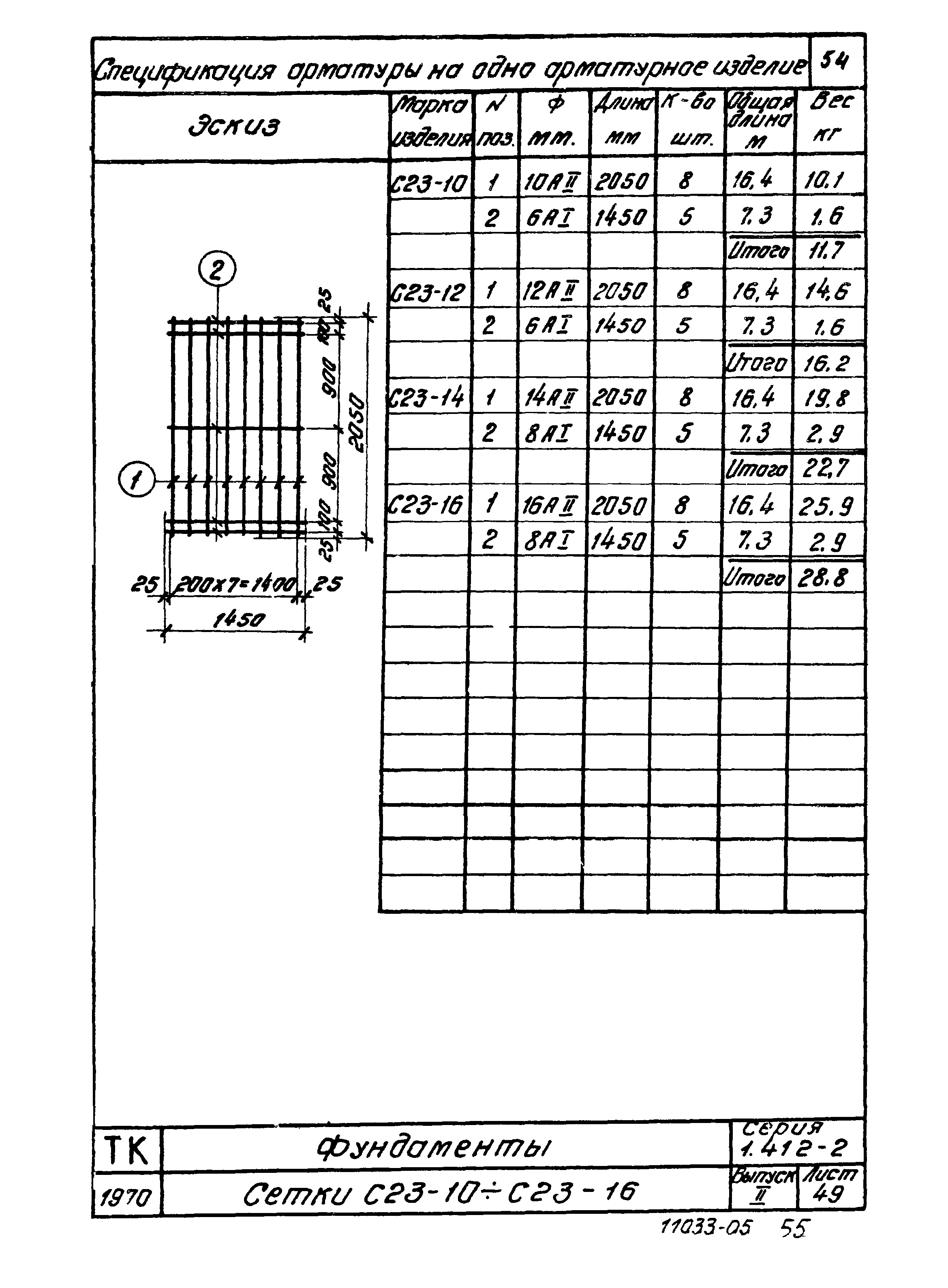 Серия 1.412-2