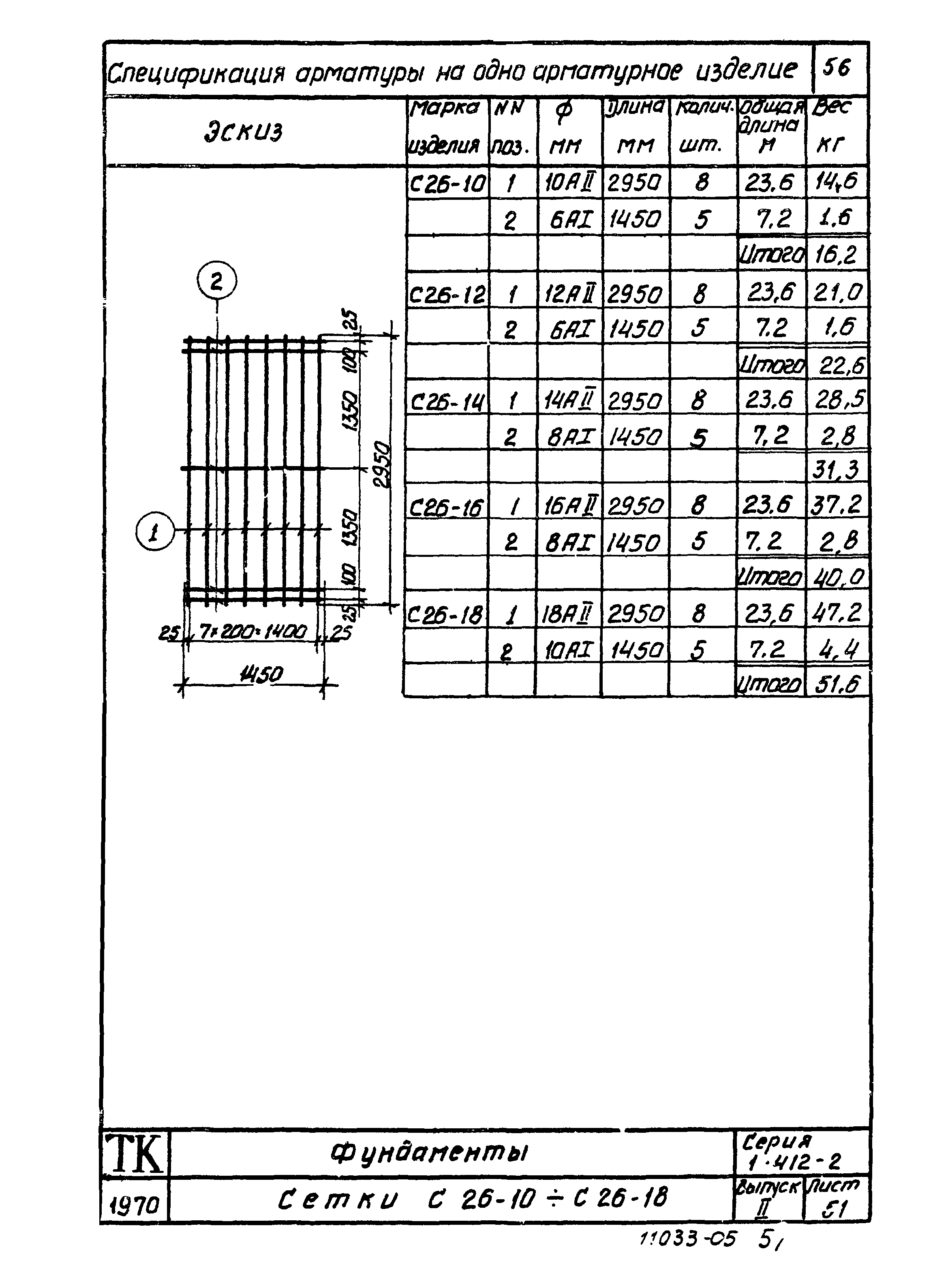 Серия 1.412-2