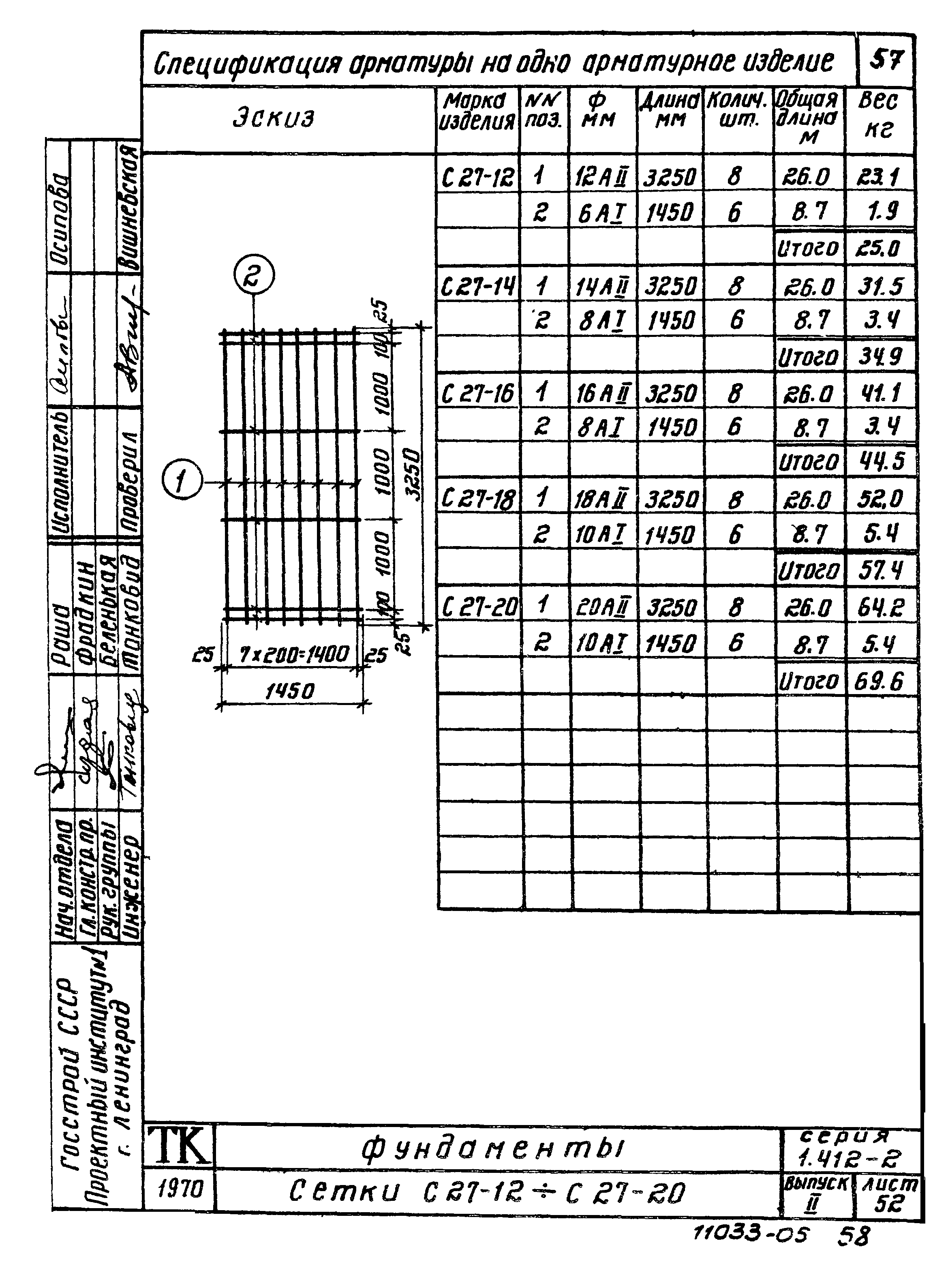 Серия 1.412-2