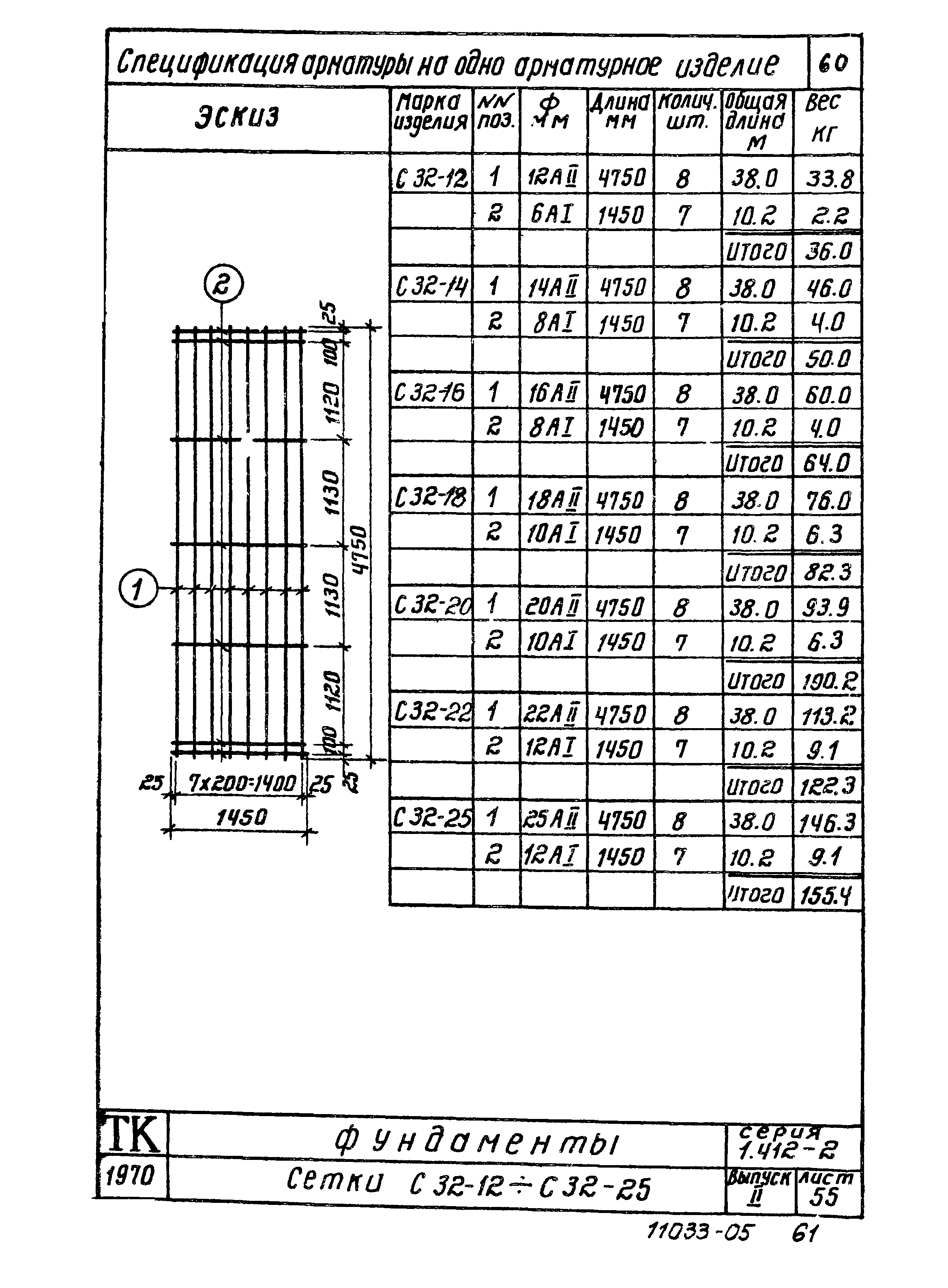 Серия 1.412-2