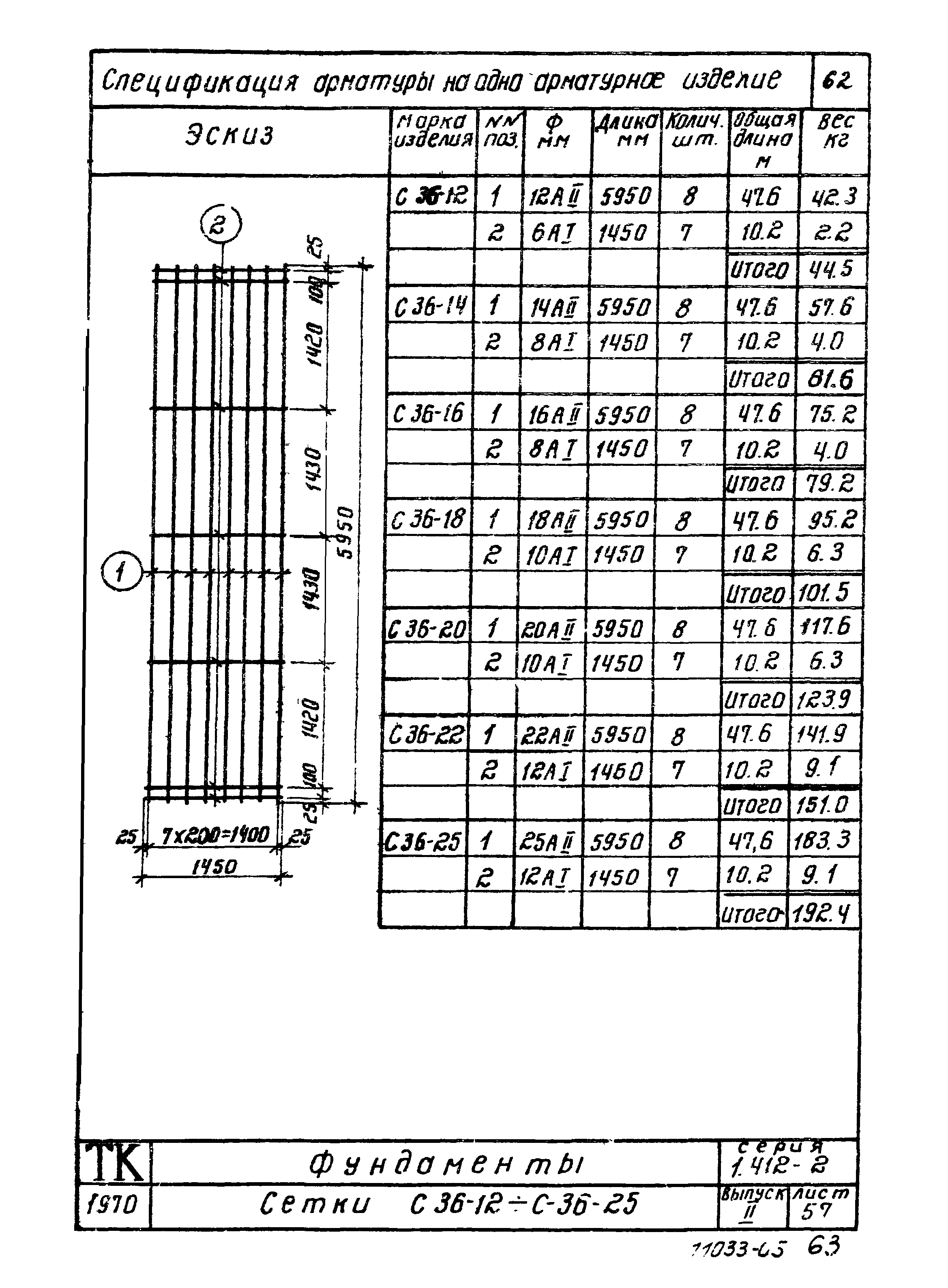 Серия 1.412-2