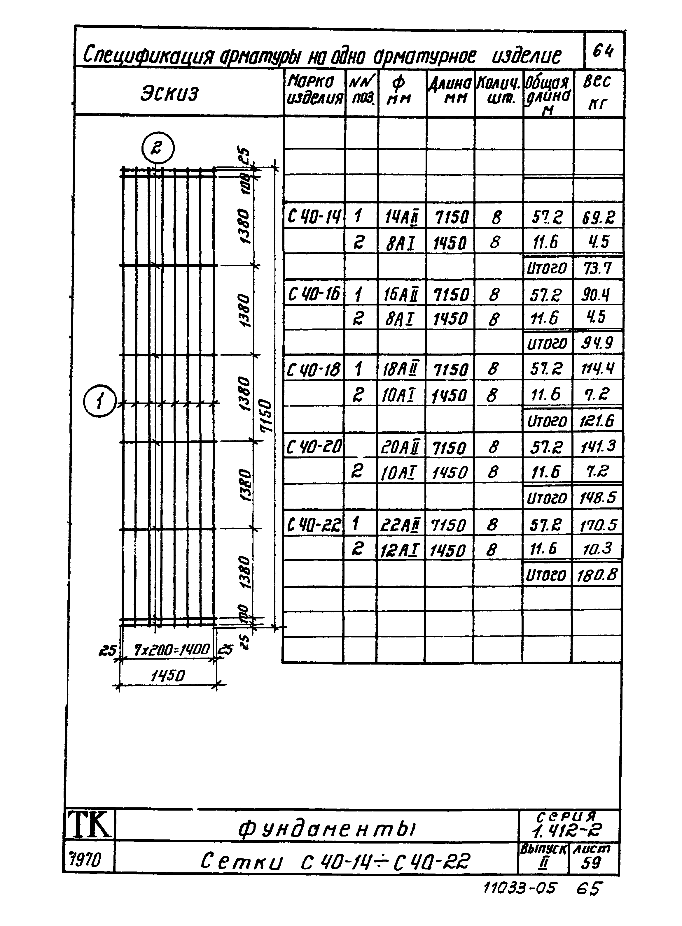 Серия 1.412-2