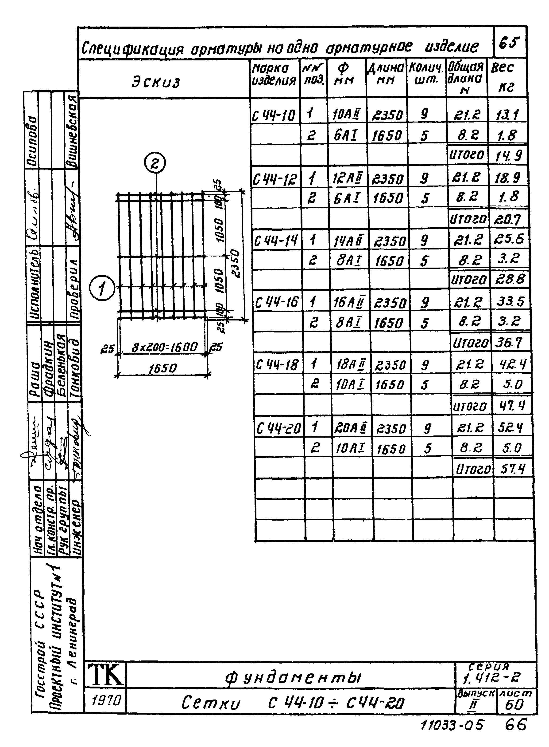 Серия 1.412-2