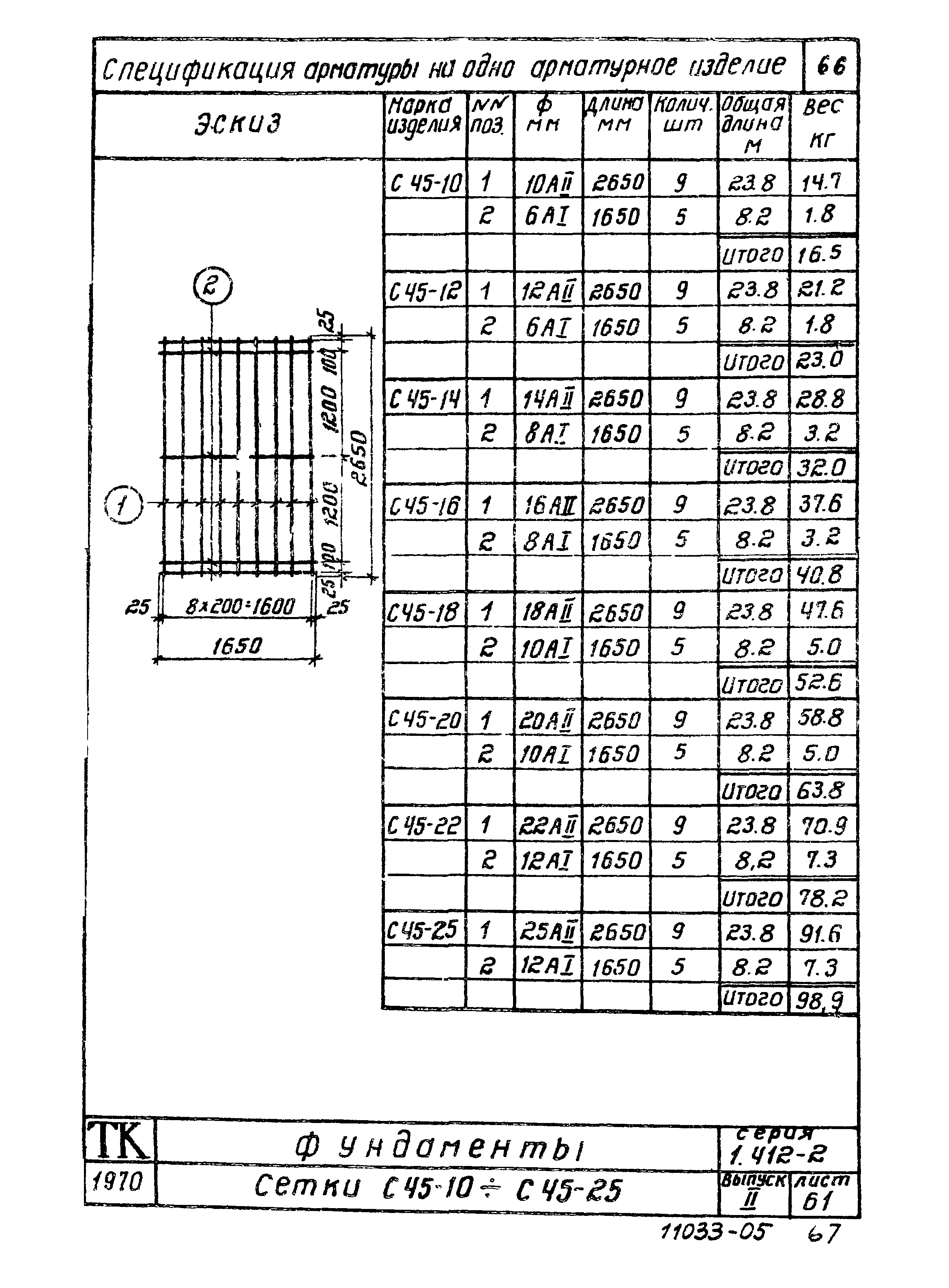 Серия 1.412-2