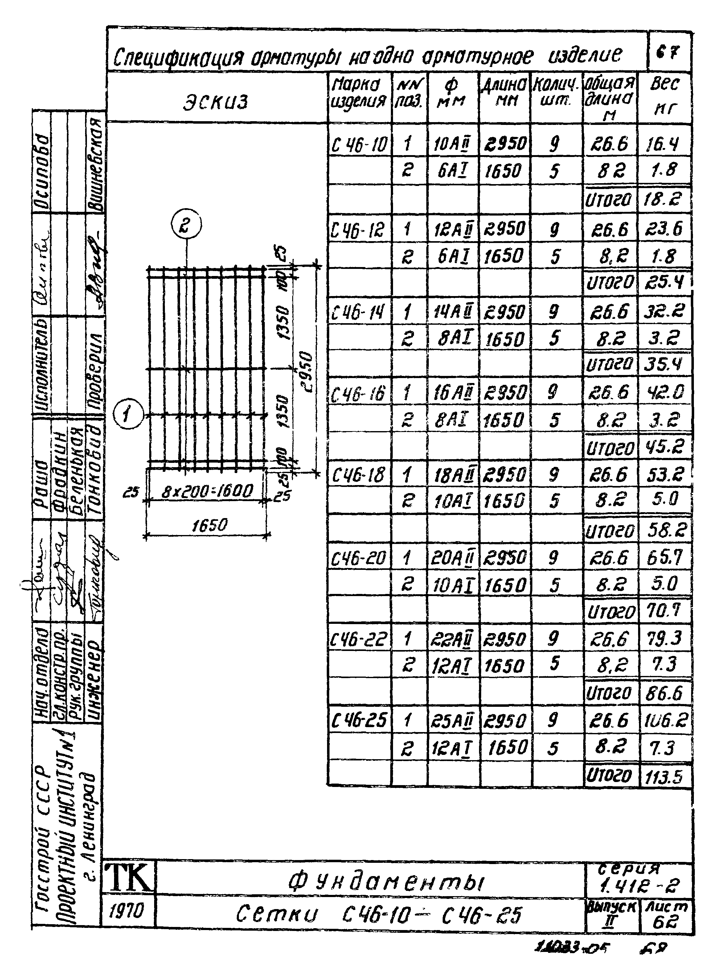 Серия 1.412-2