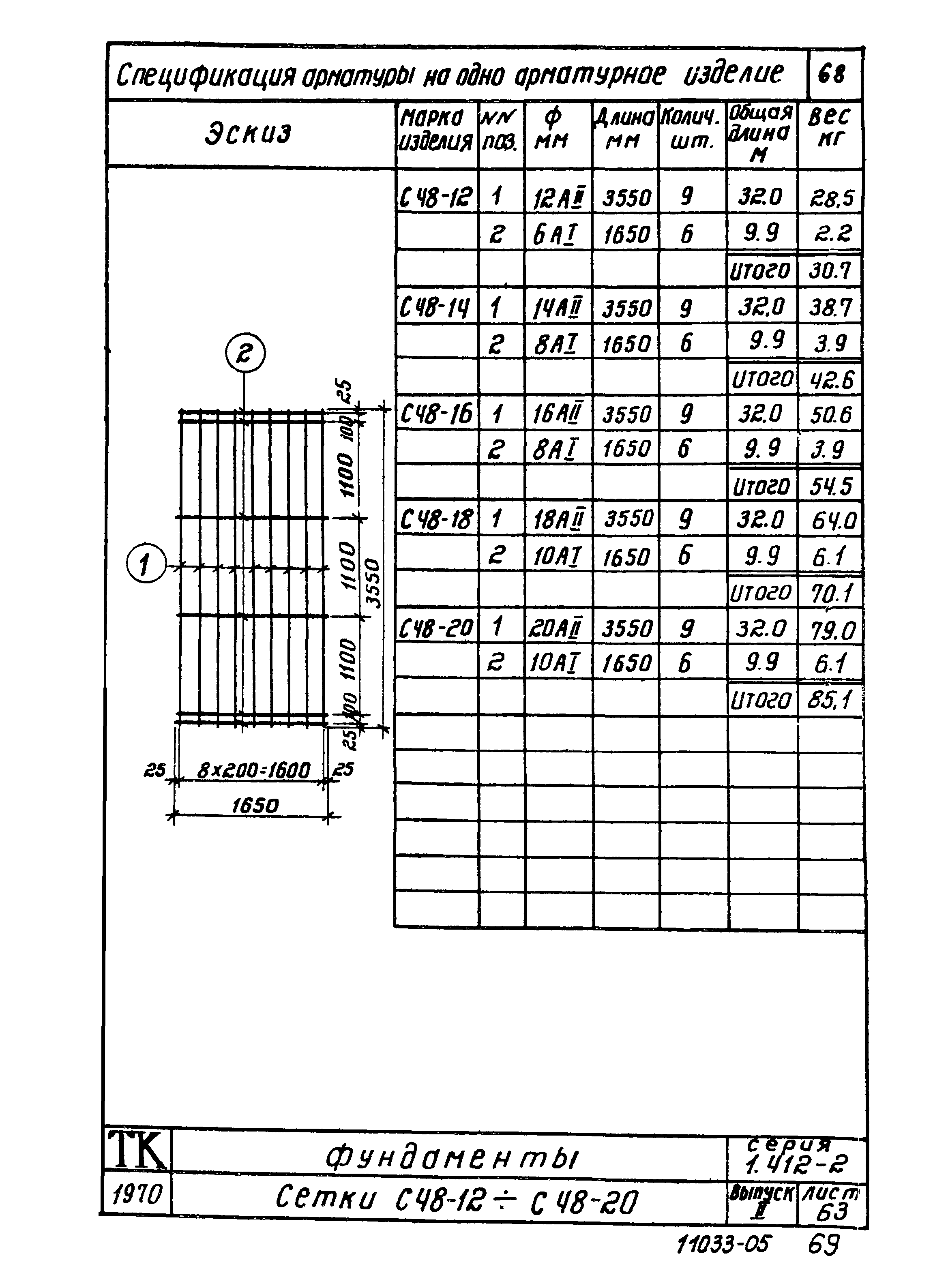 Серия 1.412-2