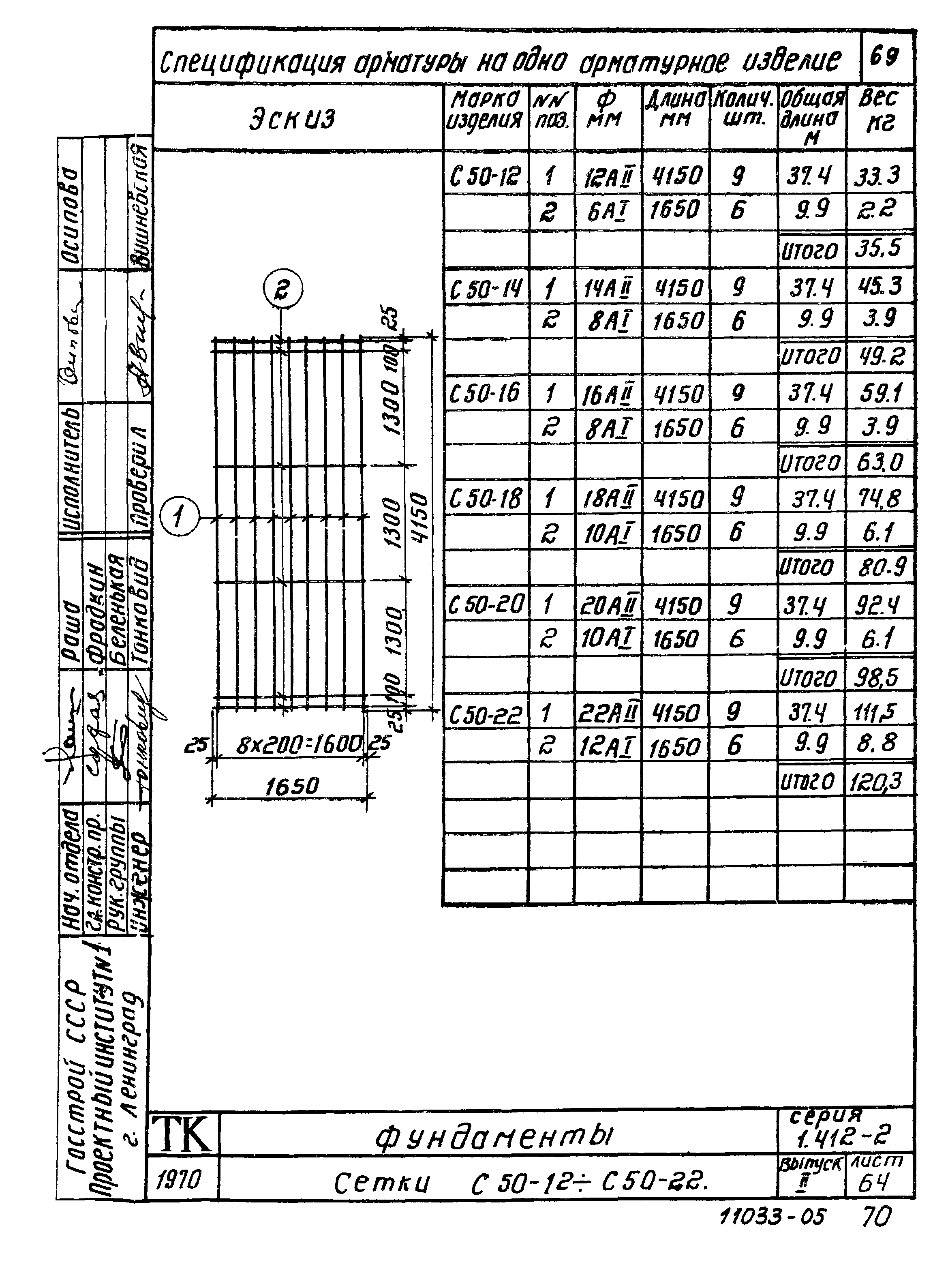 Серия 1.412-2