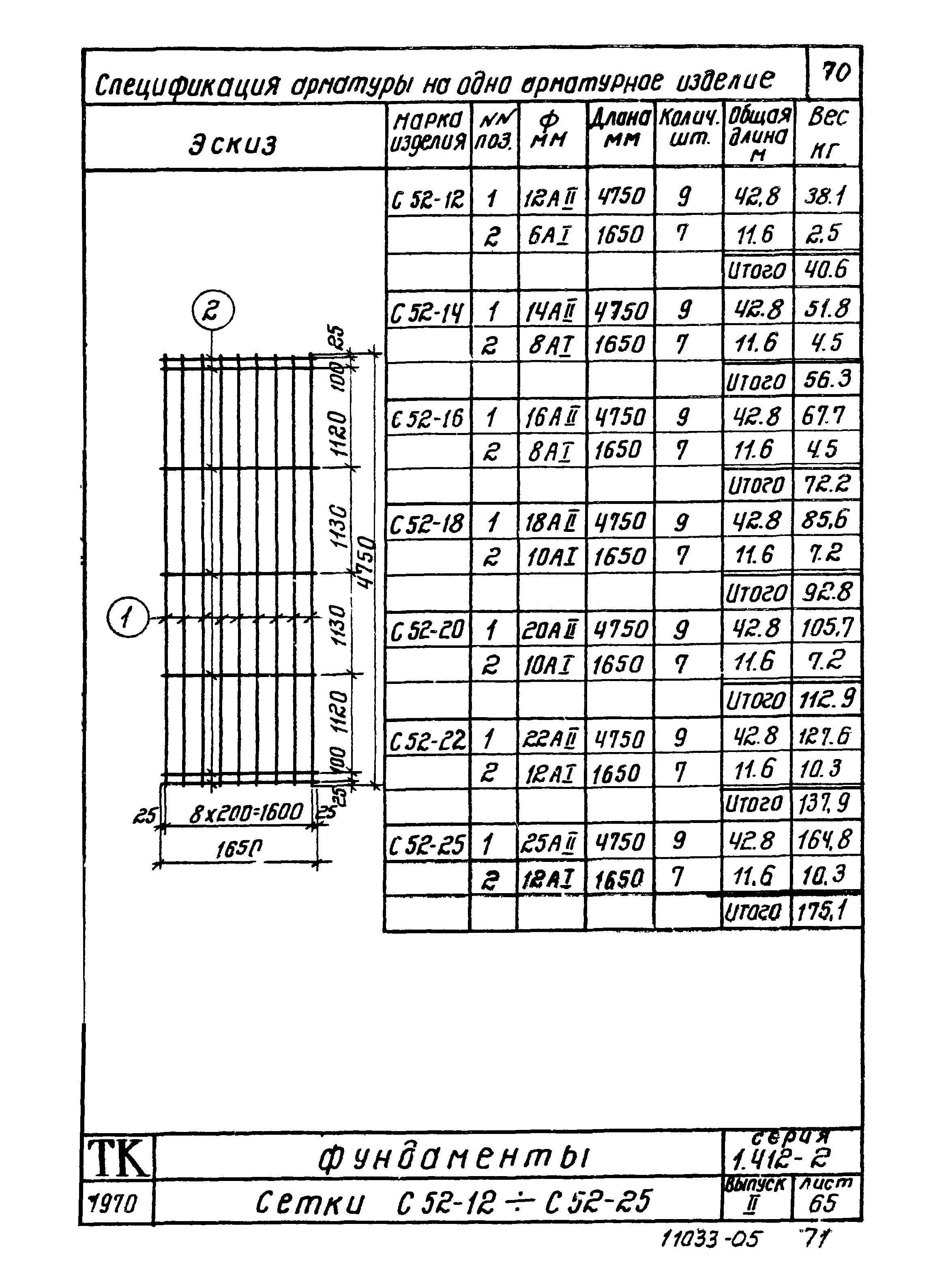 Серия 1.412-2