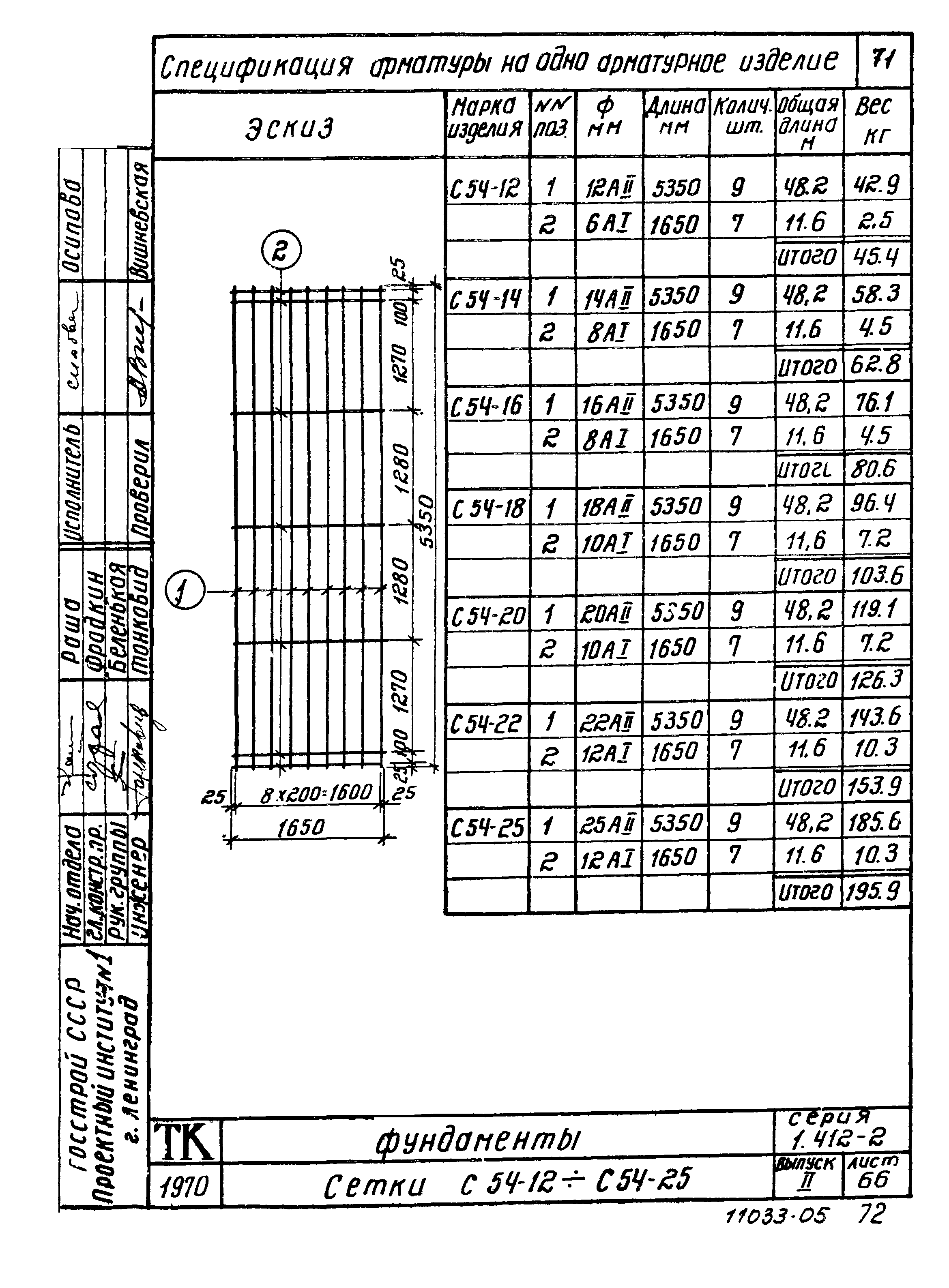 Серия 1.412-2